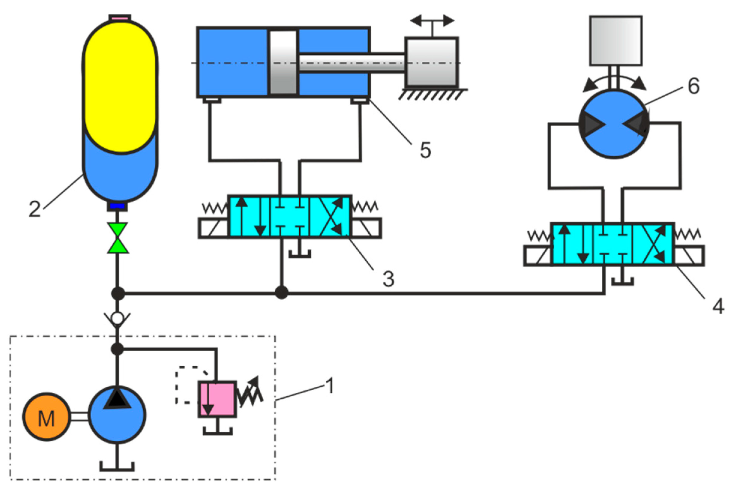 Energies 16 06472 g002 Energies 16 06472 g002