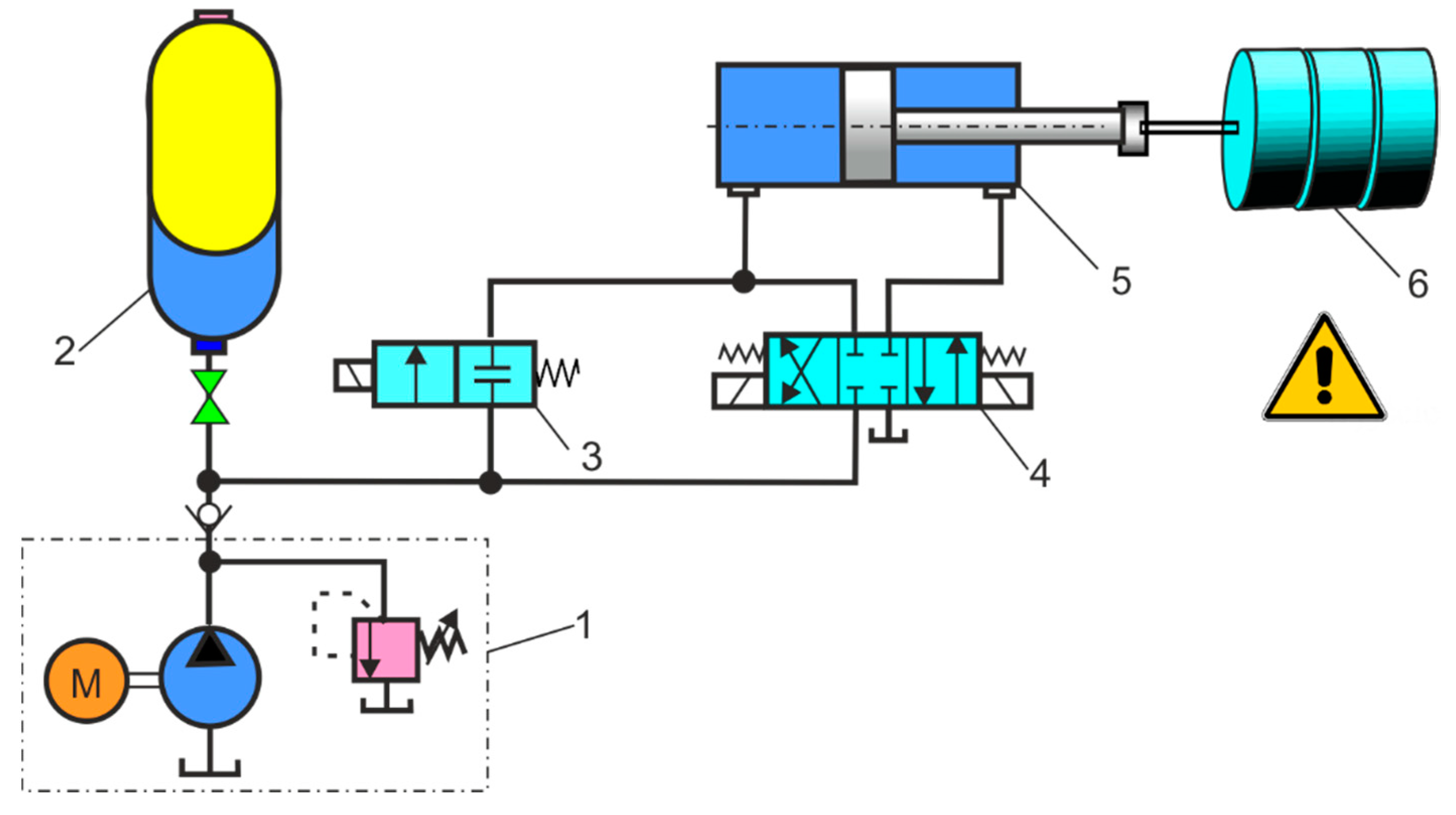 Energies 16 06472 g005 Energies 16 06472 g005