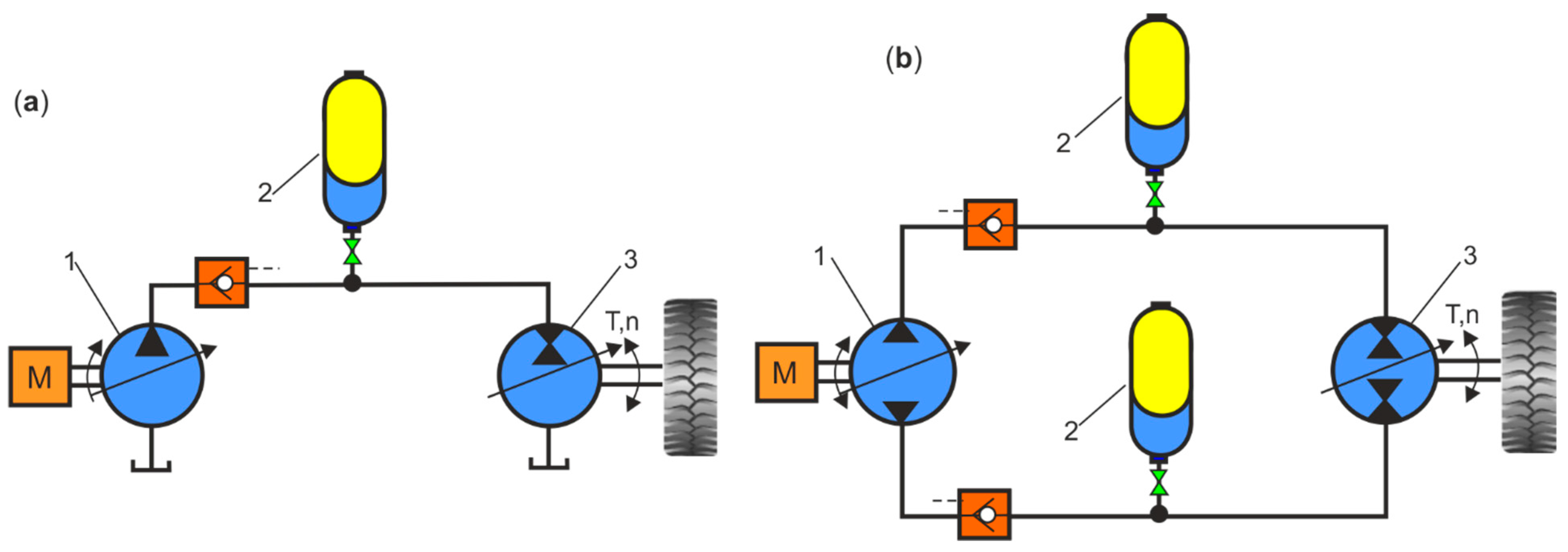 Energies 16 06472 g009 Energies 16 06472 g009