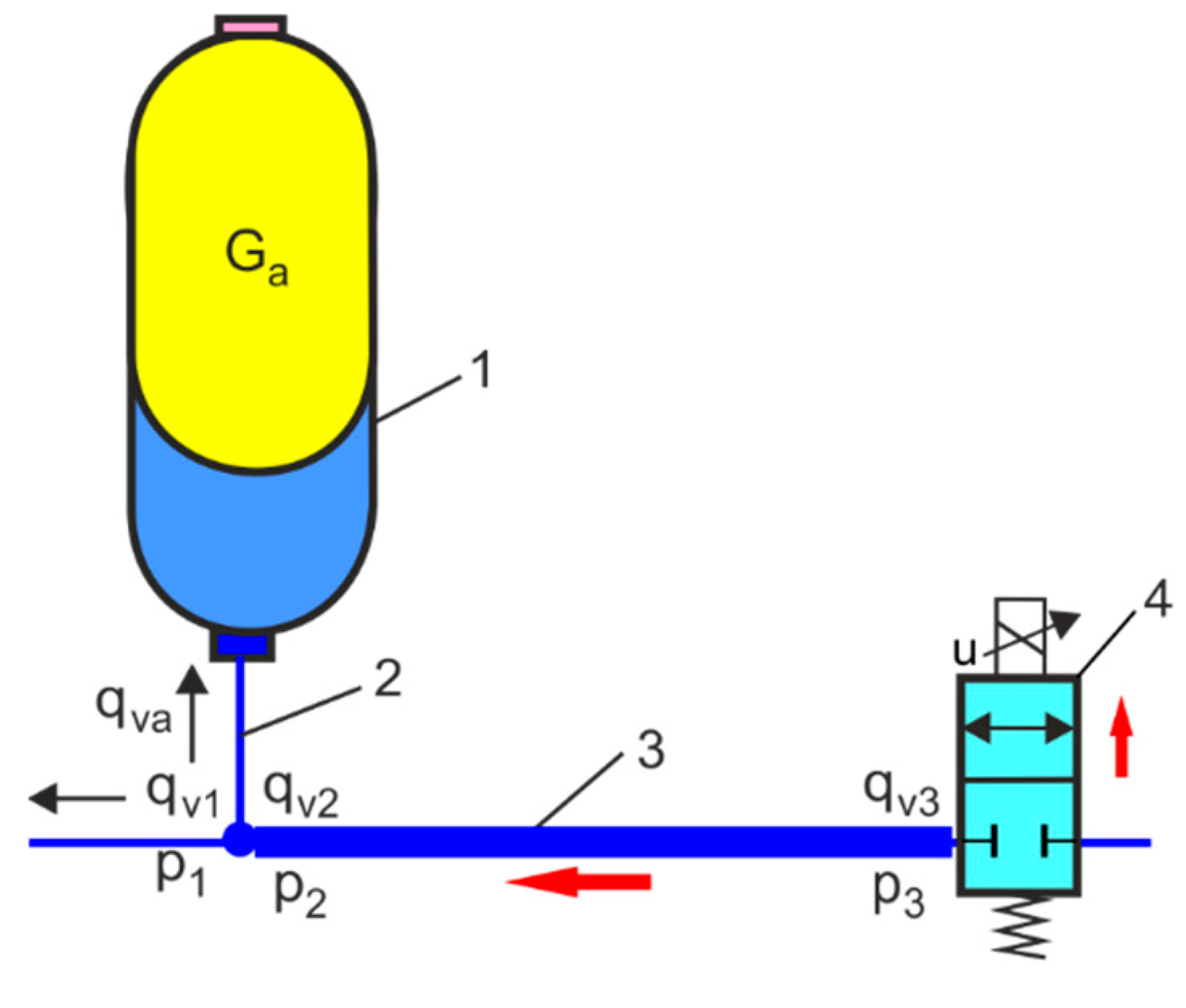 Energies 16 06472 g027 Energies 16 06472 g027