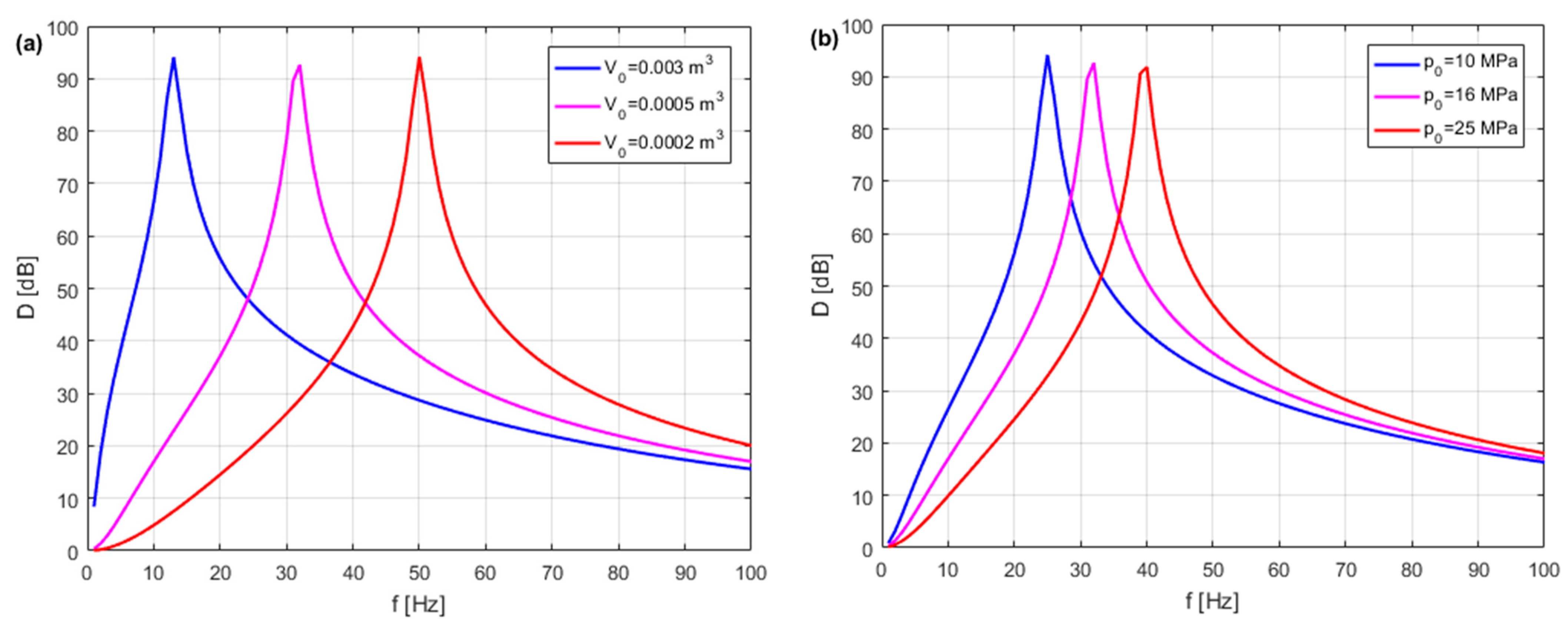 Energies 16 06472 g028 Energies 16 06472 g028