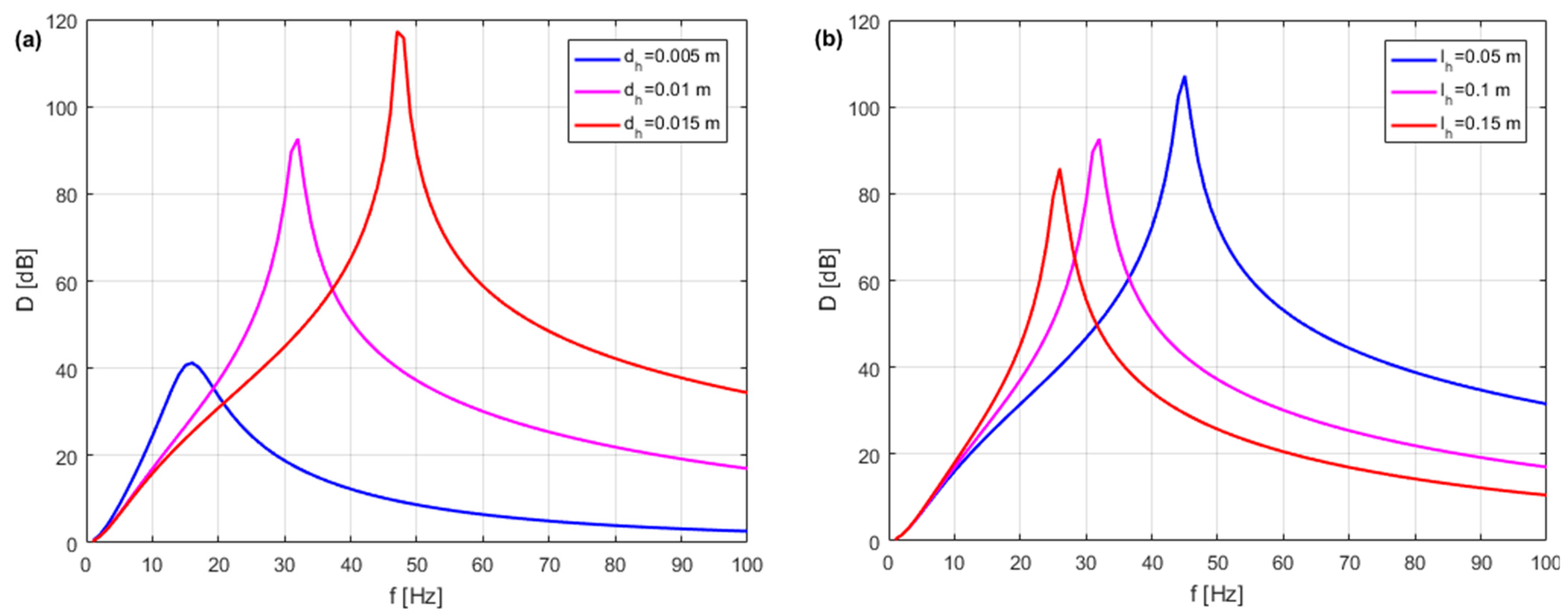 Energies 16 06472 g029 Energies 16 06472 g029