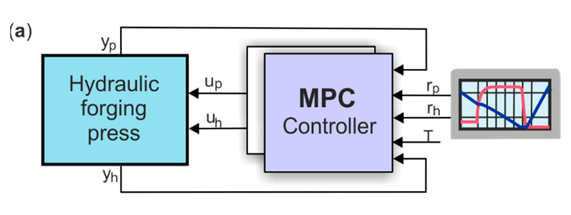 Energies 16 06472 g031a Energies 16 06472 g031a