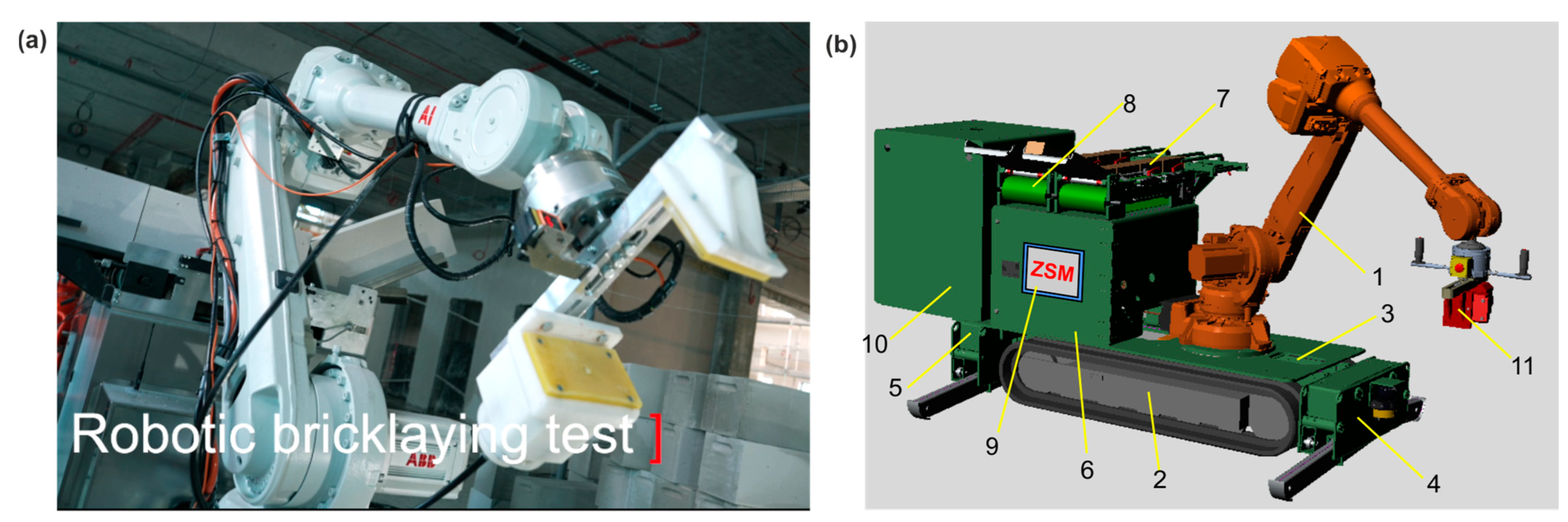Energies 16 06472 g032 Energies 16 06472 g032