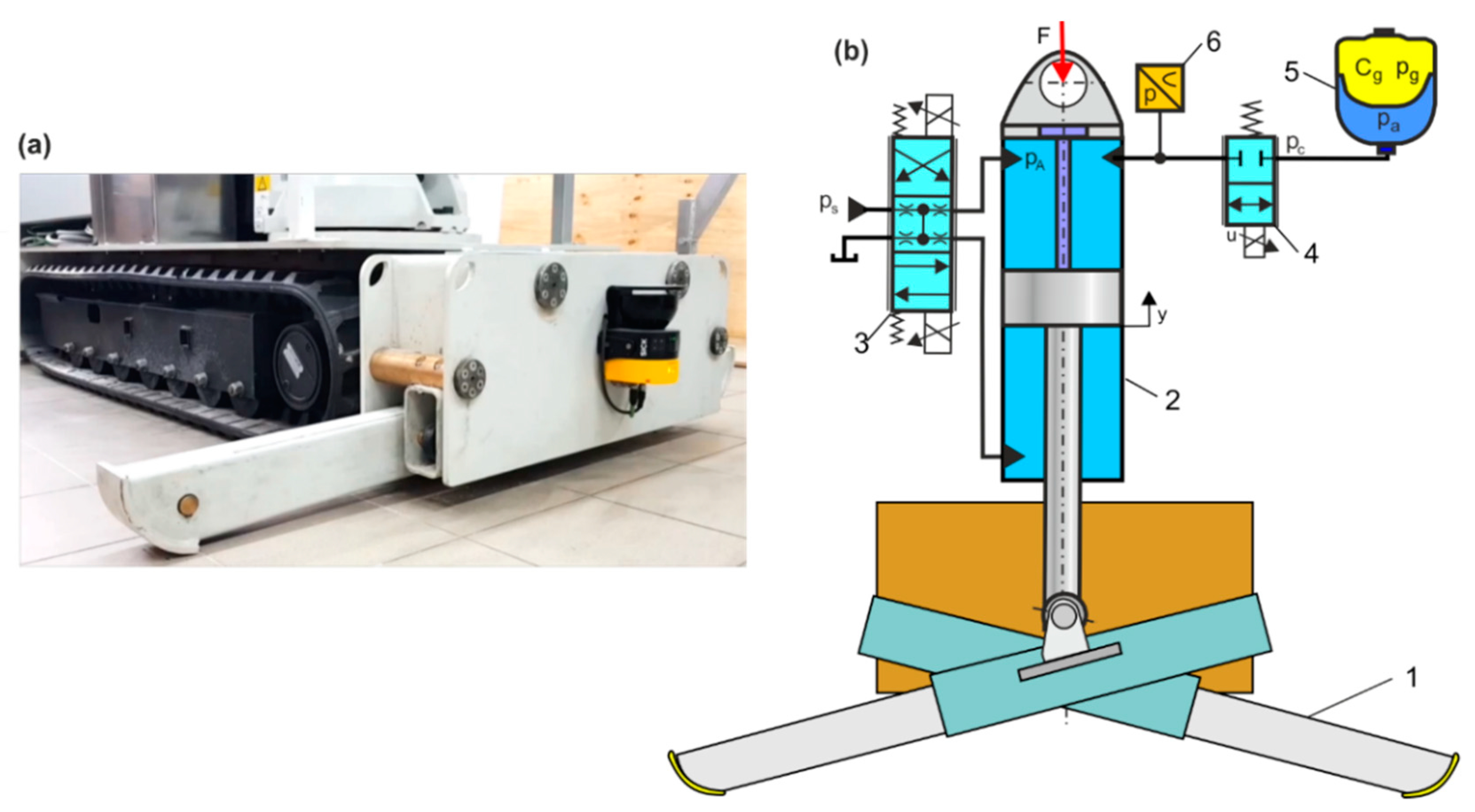 Energies 16 06472 g034 Energies 16 06472 g034