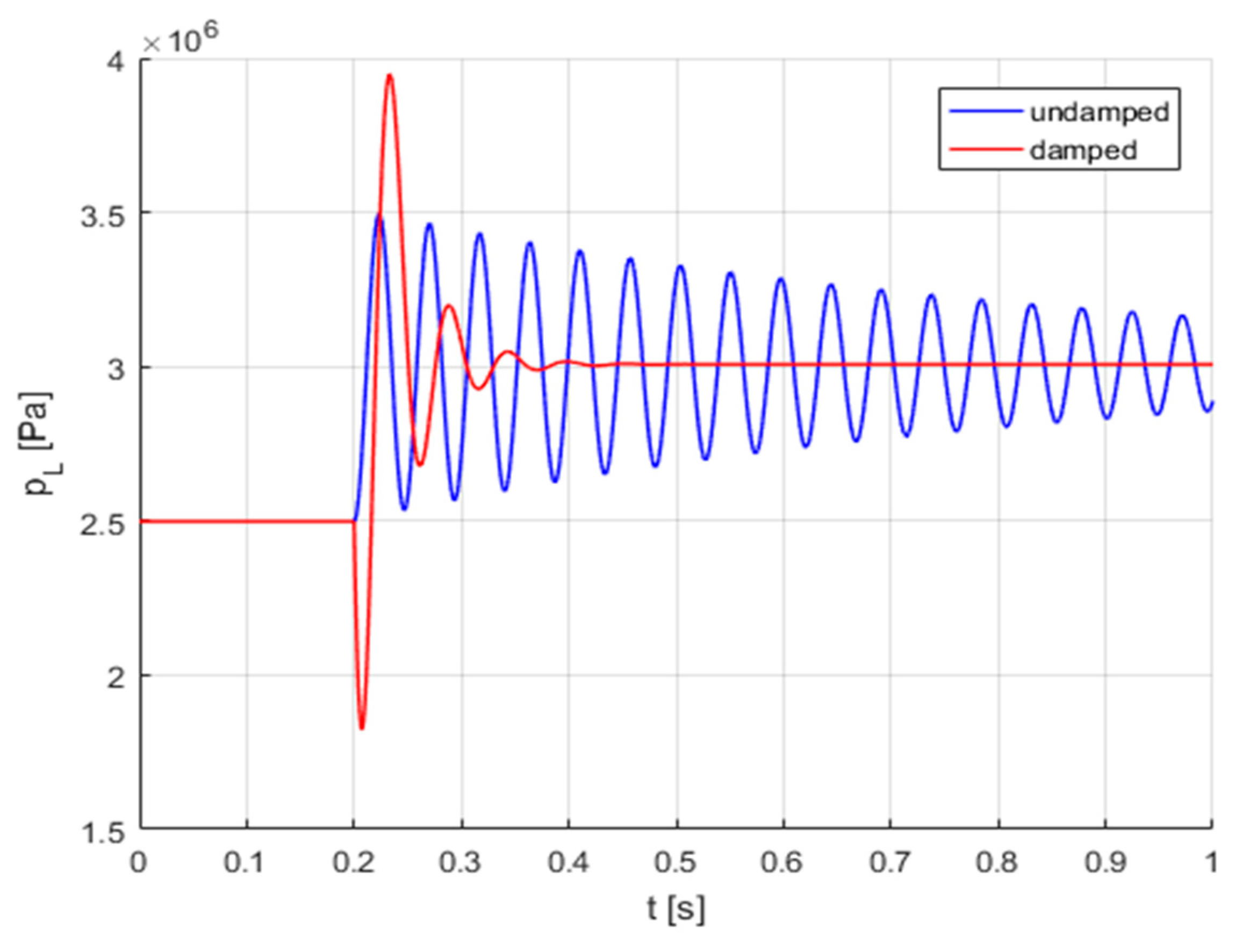 Energies 16 06472 g035 Energies 16 06472 g035