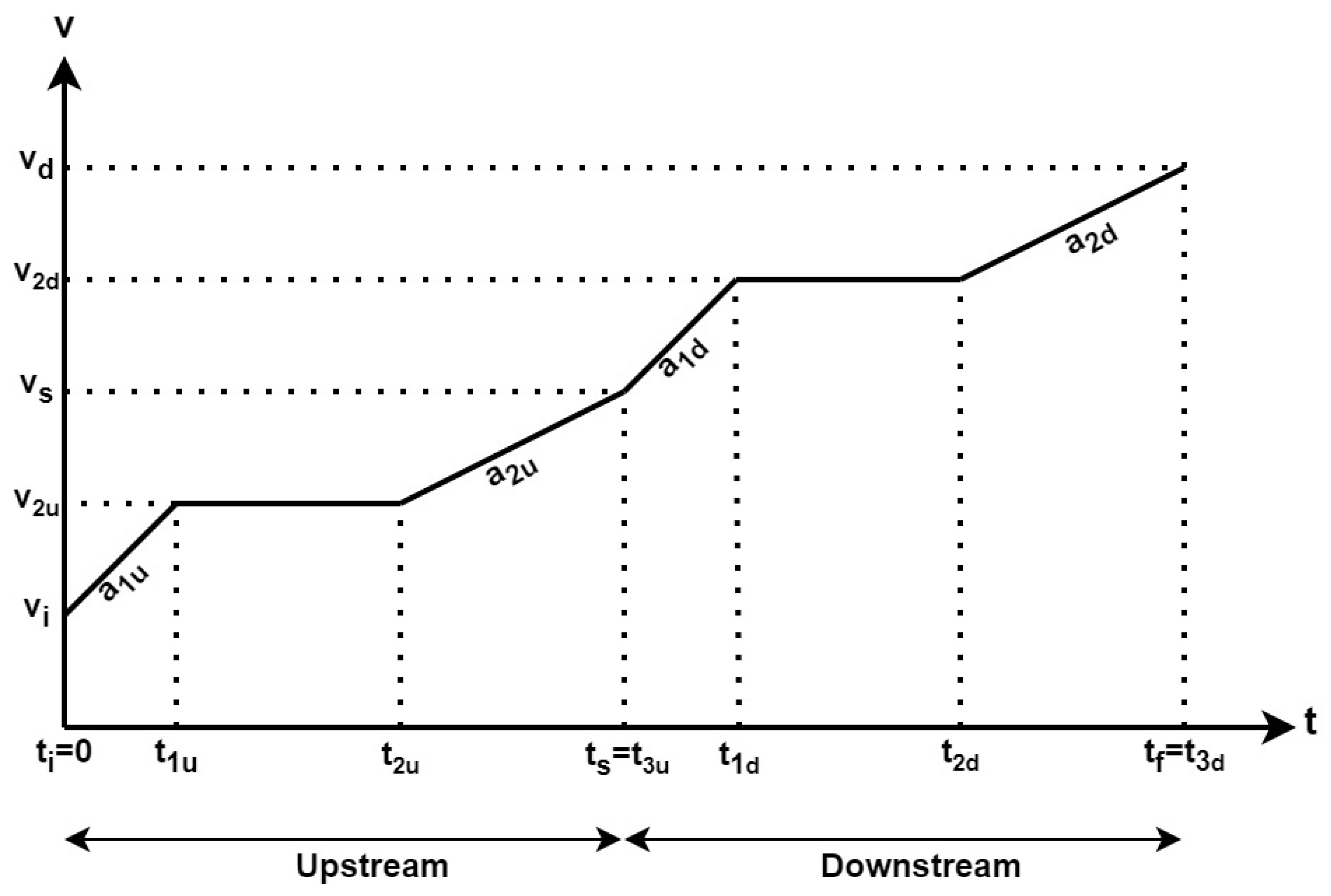 Energies 16 06495 g004