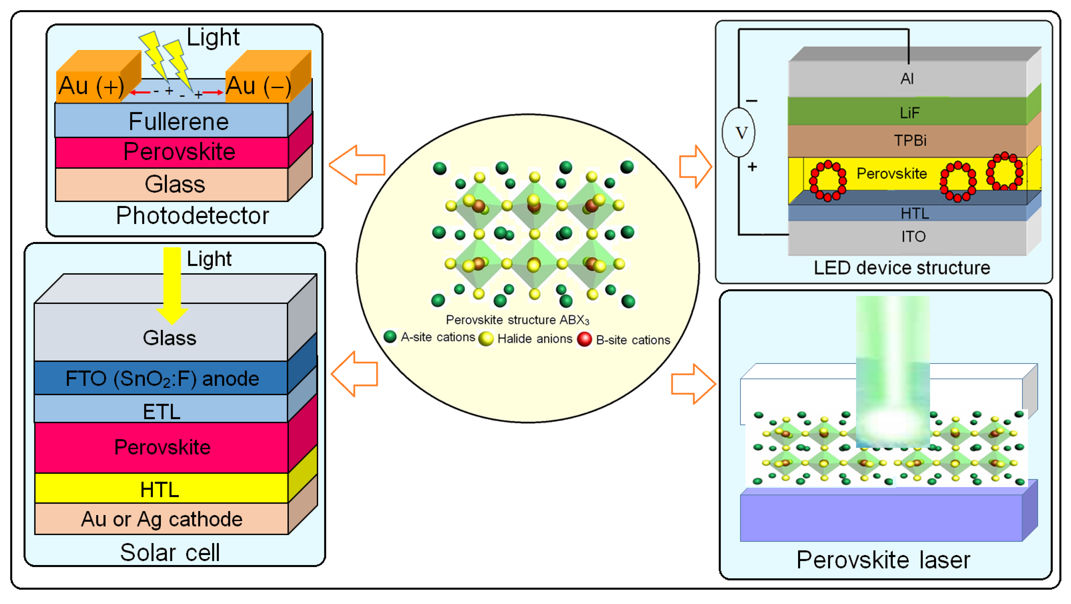Energies 16 06498 g002