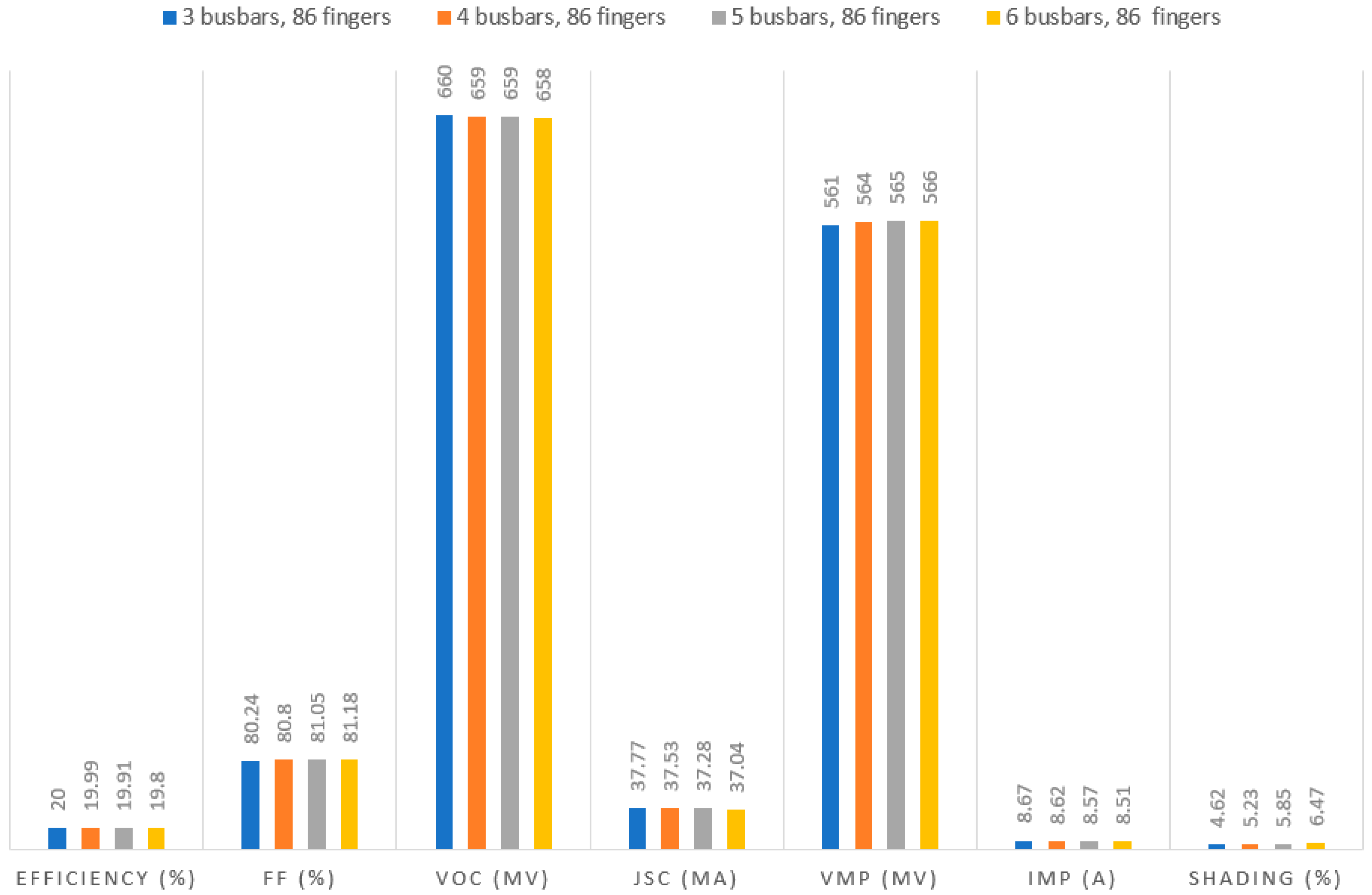 Energies 16 06505 g002