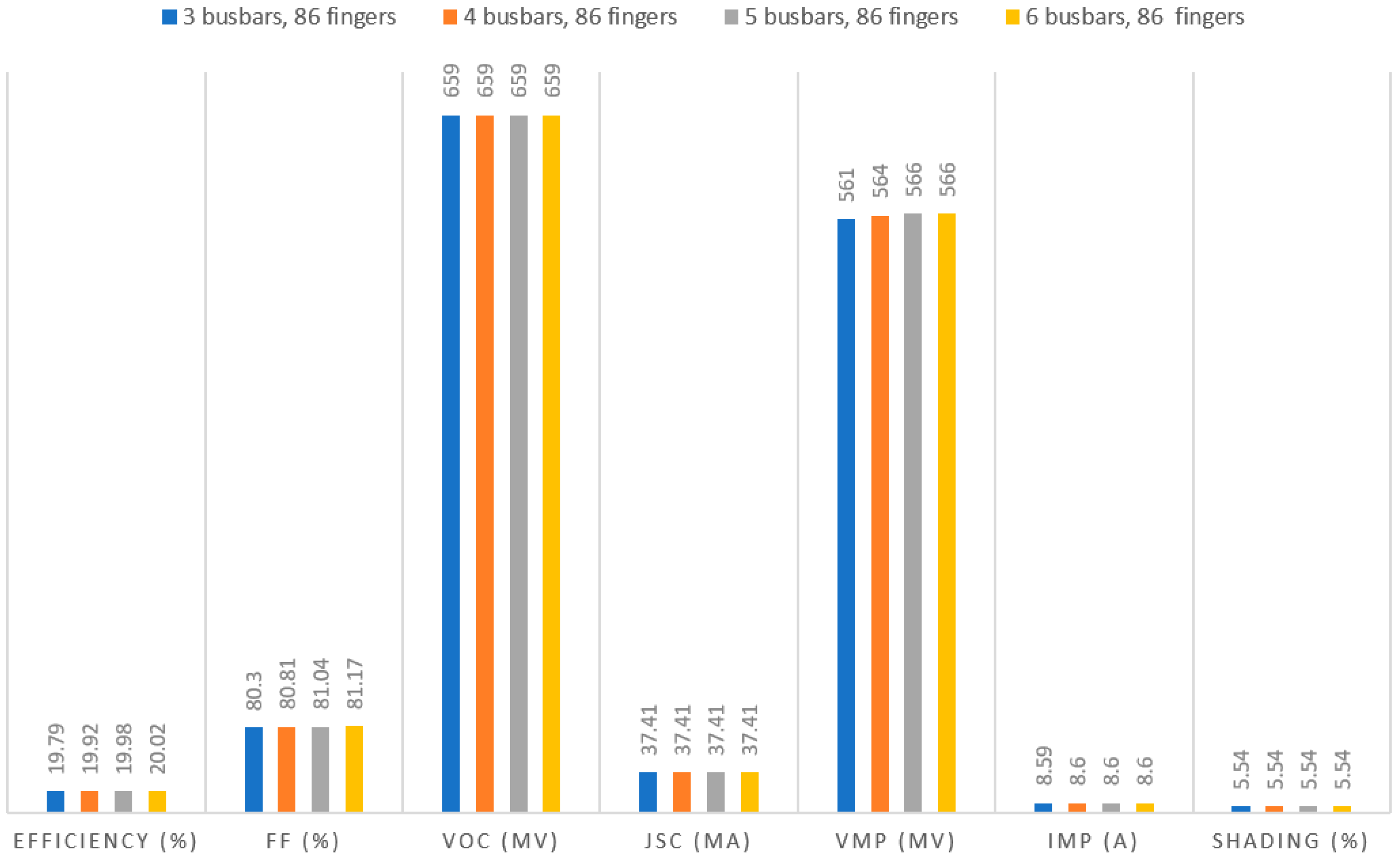 Energies 16 06505 g003