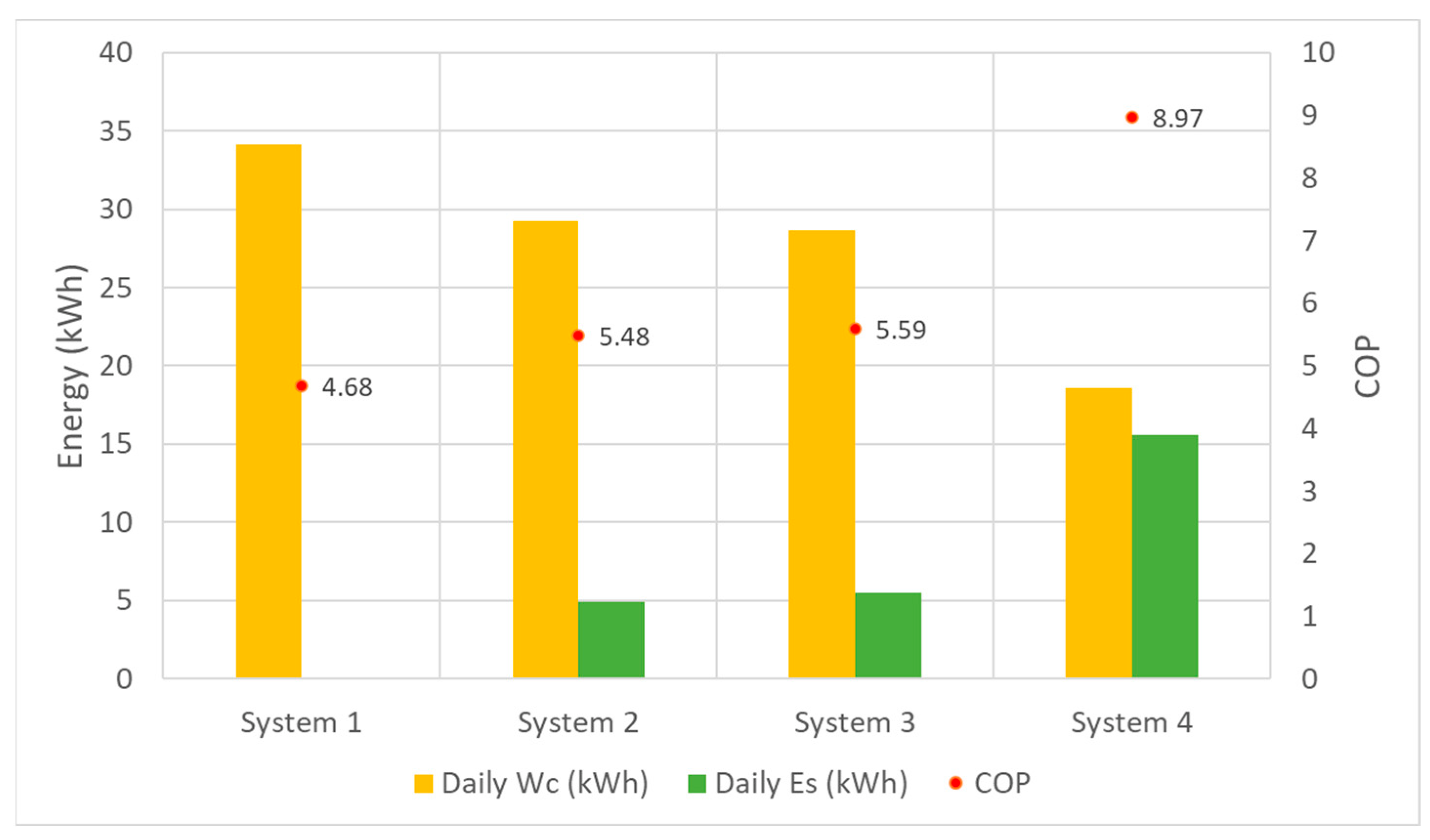Energies 16 06506 g004