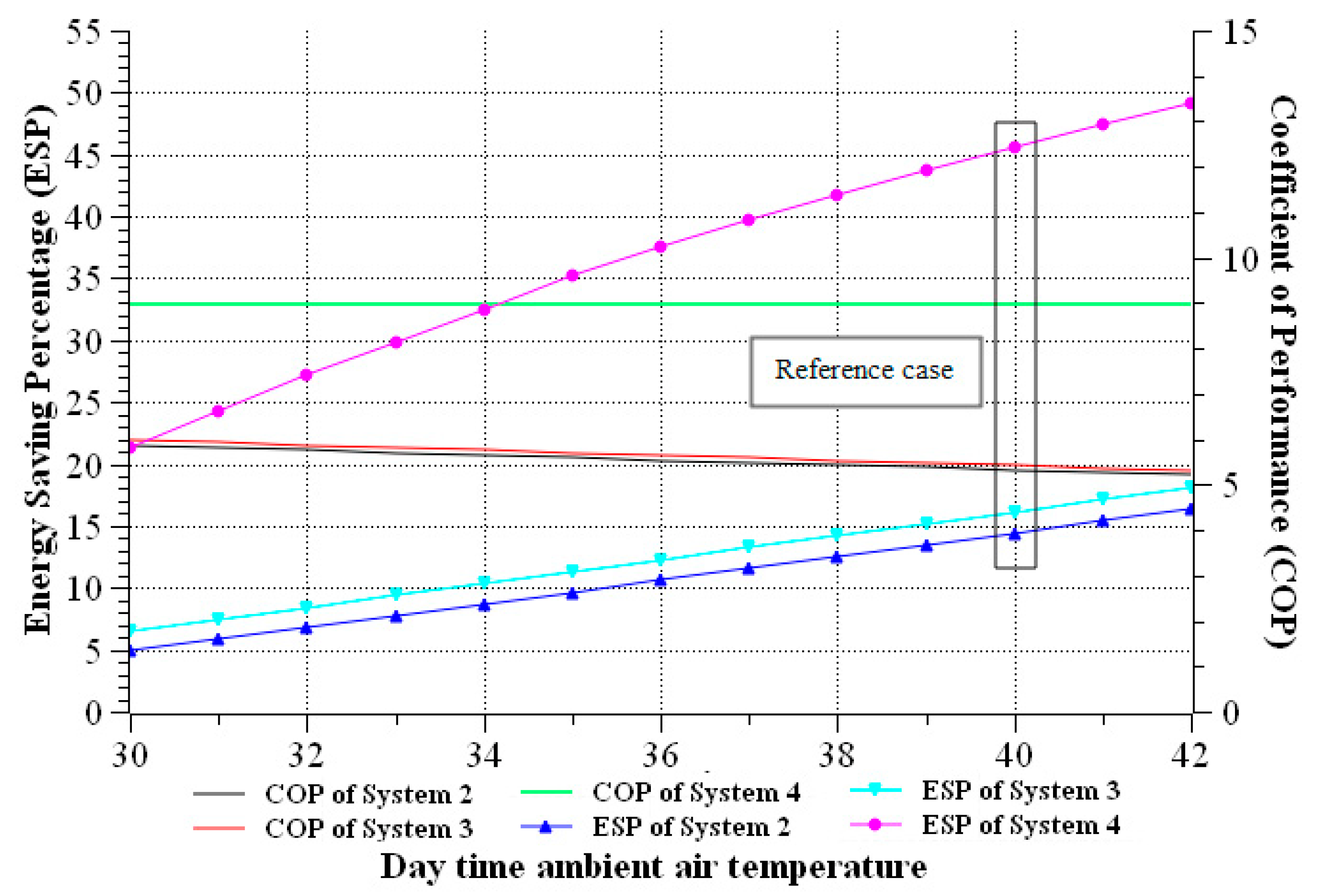 Energies 16 06506 g005