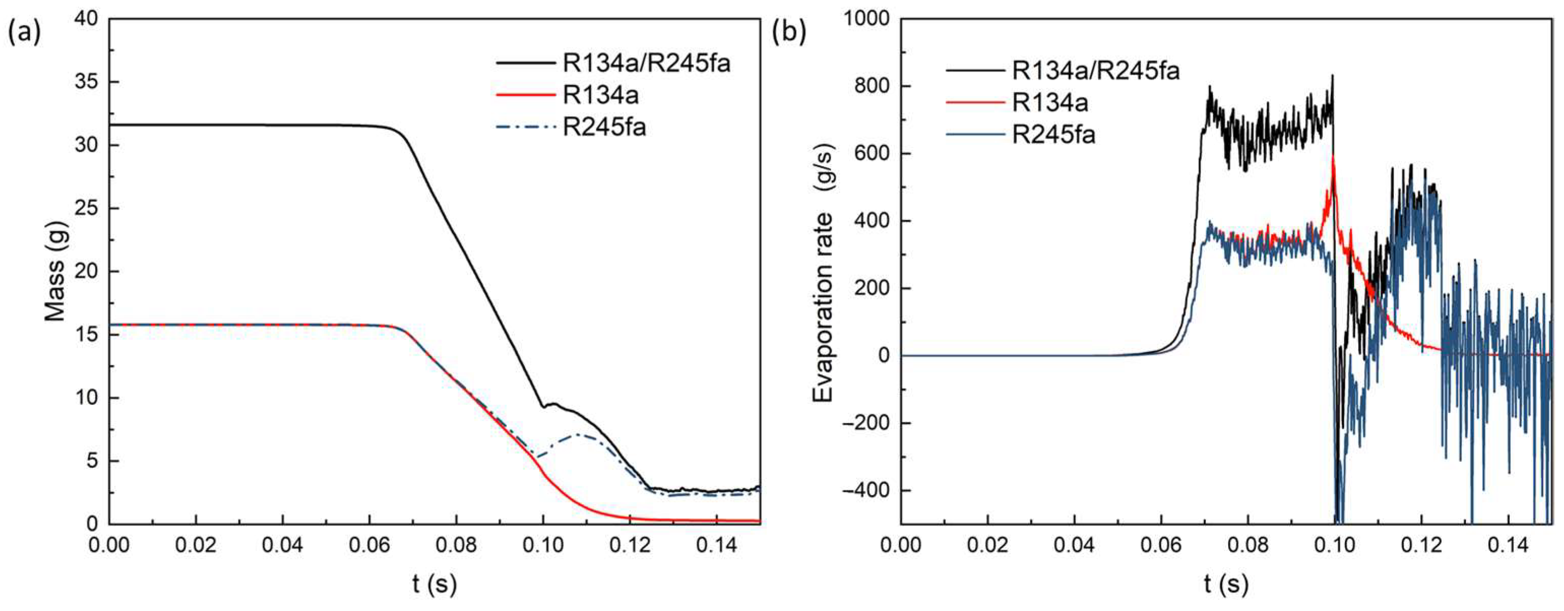 Energies 16 06526 g003