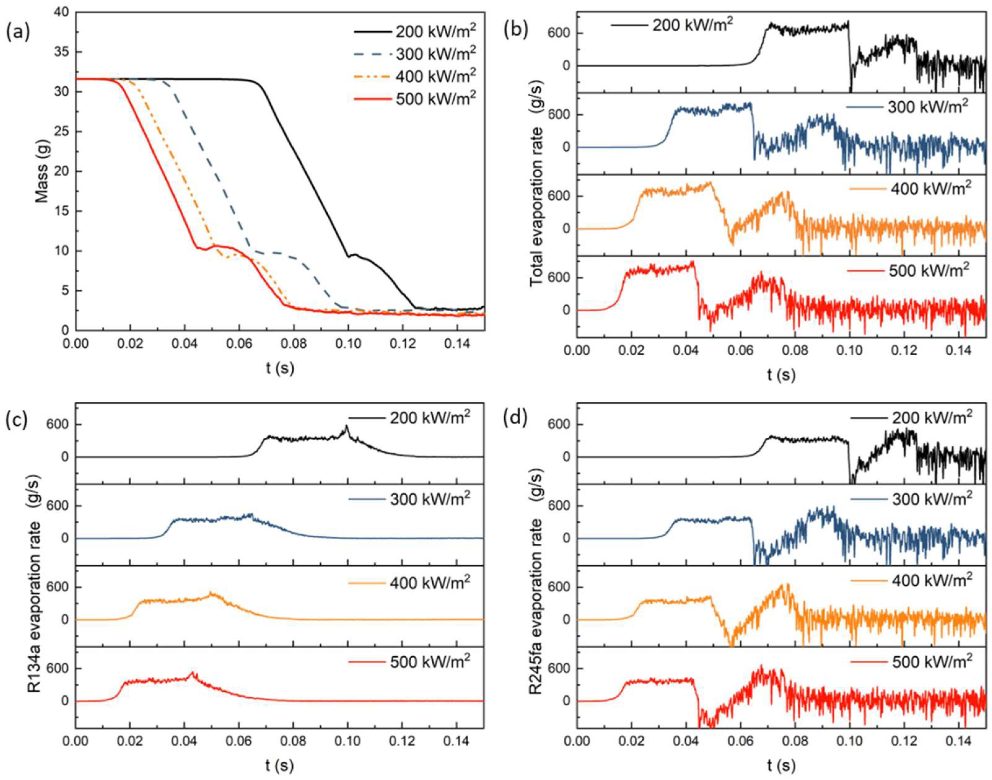 Energies 16 06526 g005