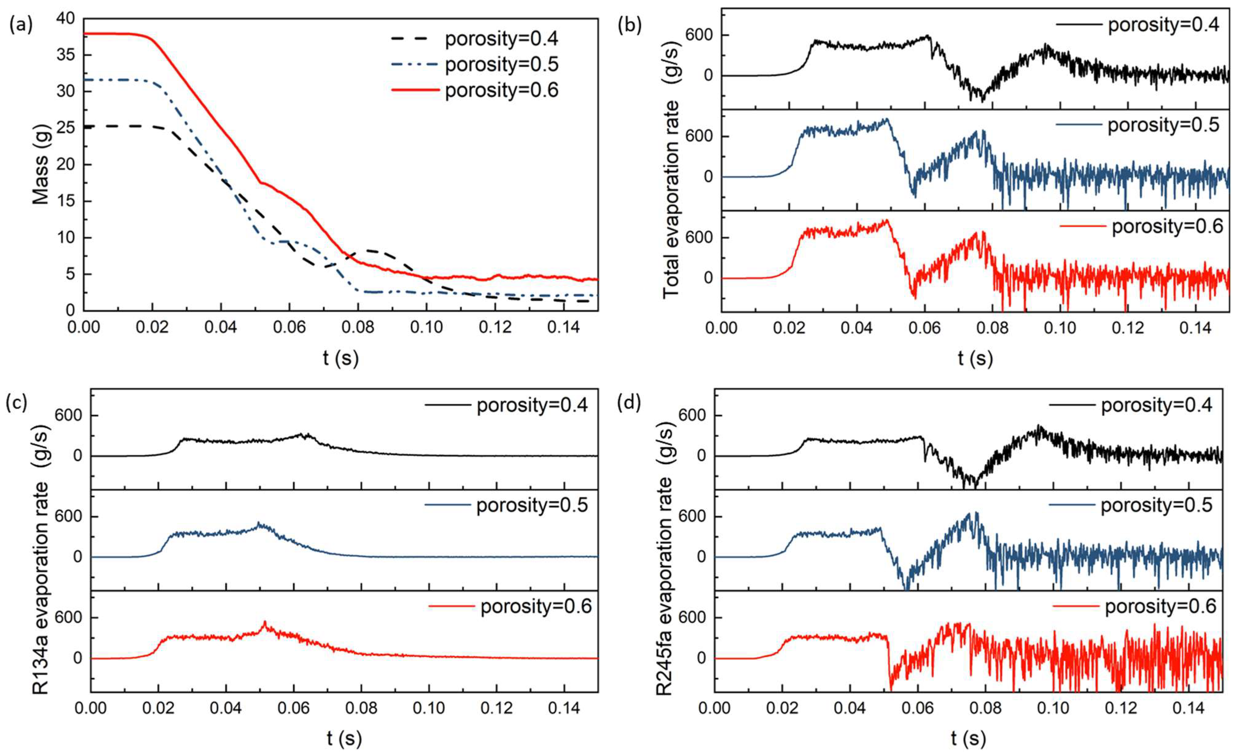 Energies 16 06526 g007