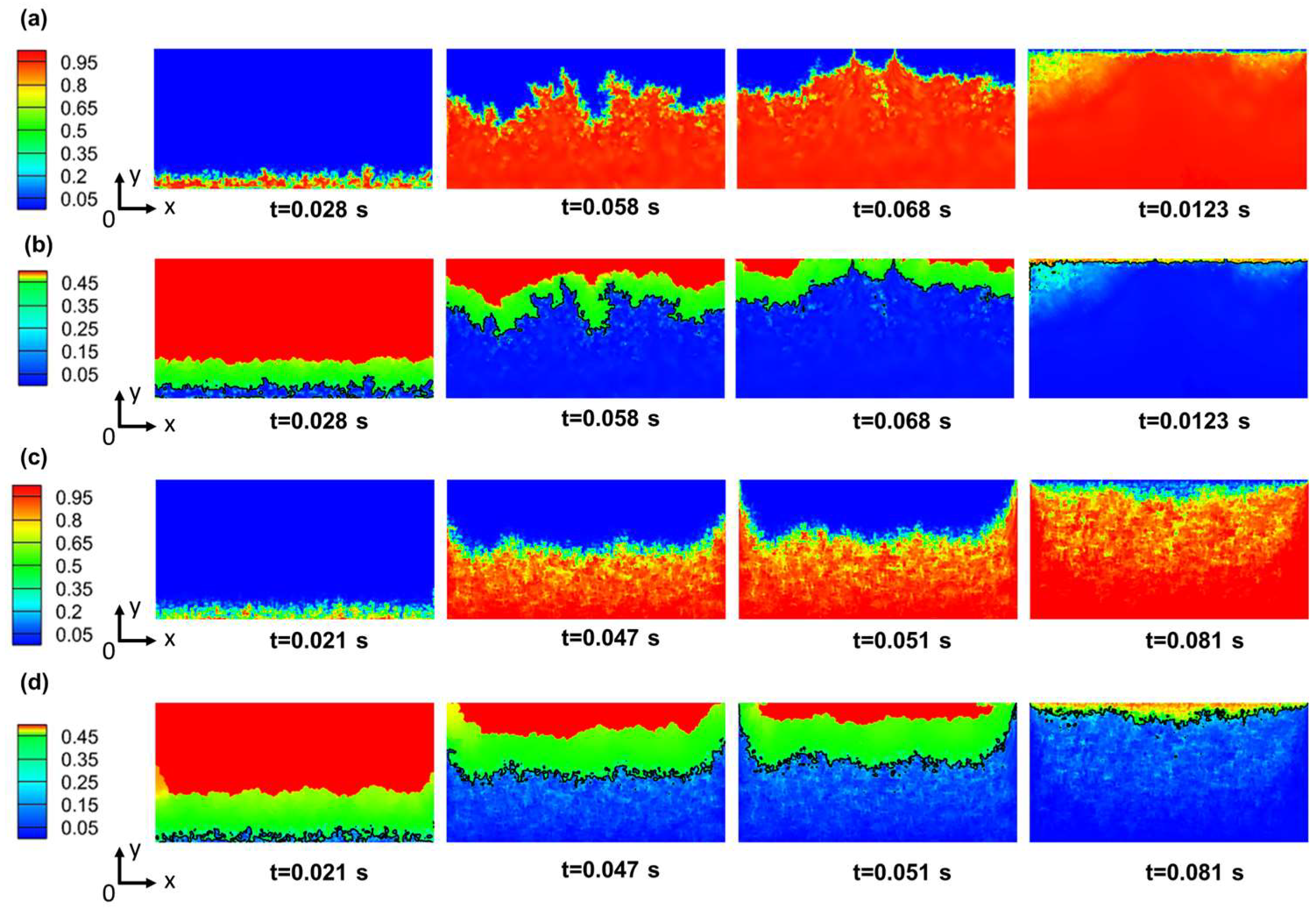 Energies 16 06526 g009