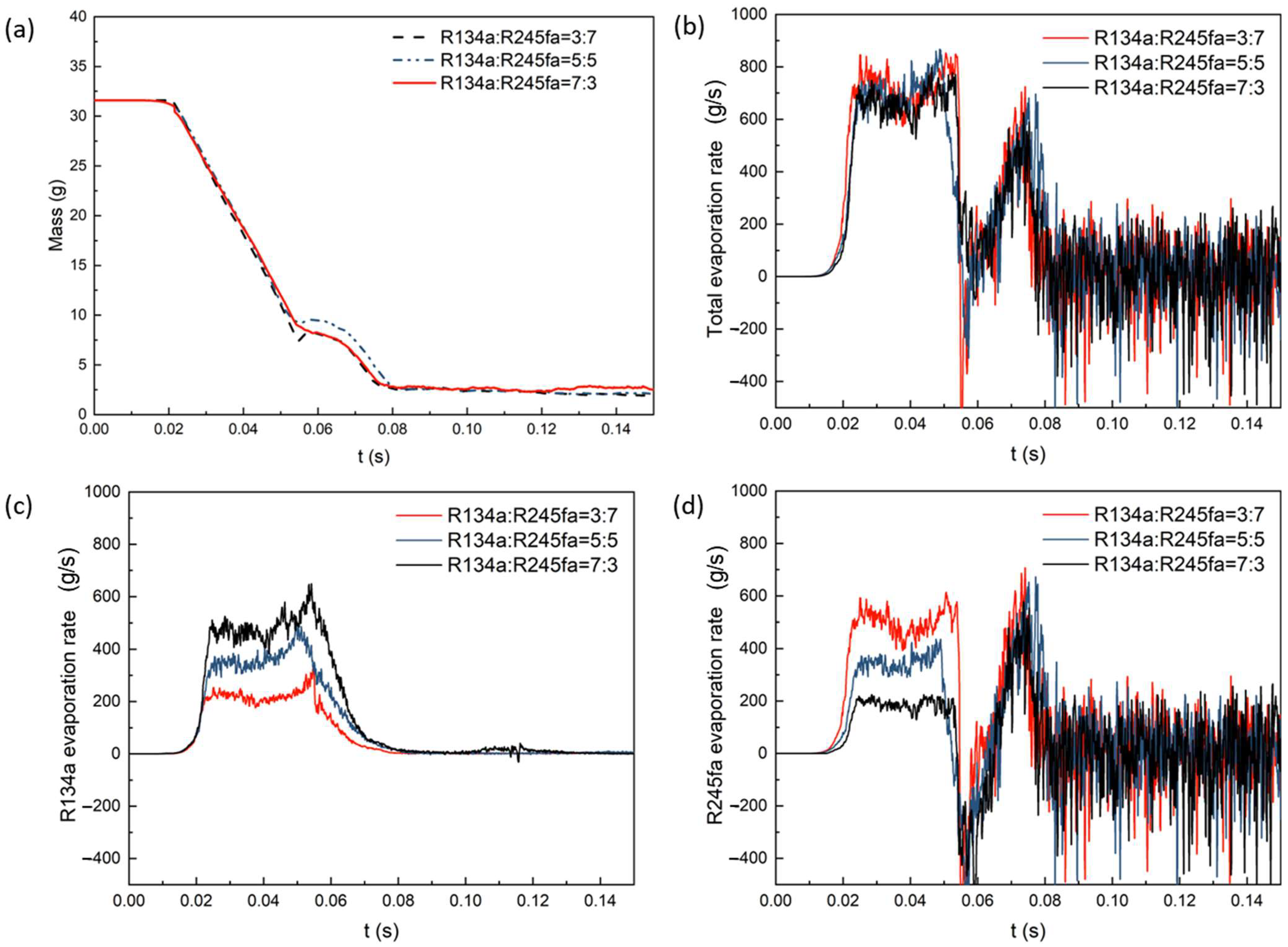 Energies 16 06526 g010