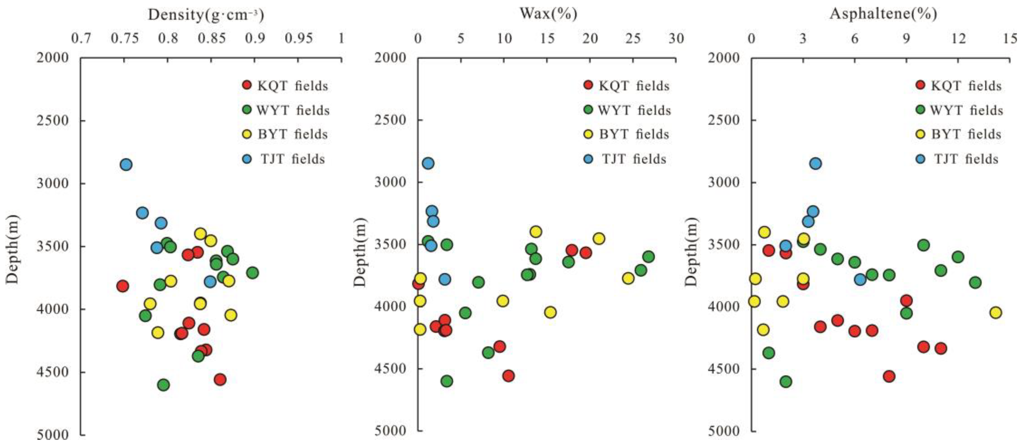 Energies 16 06529 g003