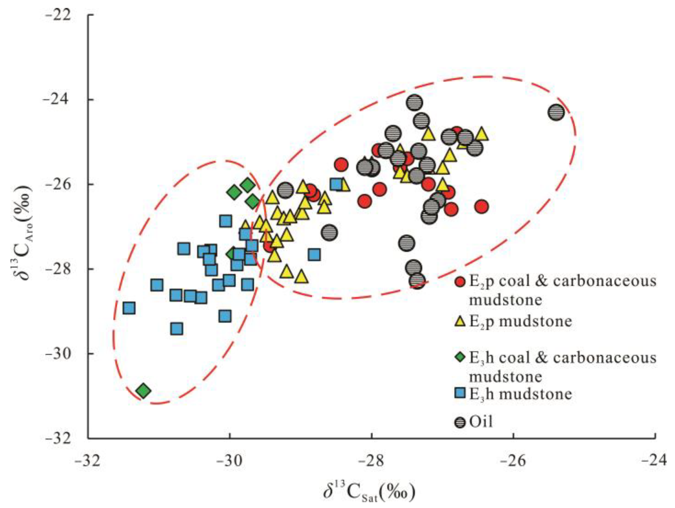 Energies 16 06529 g010