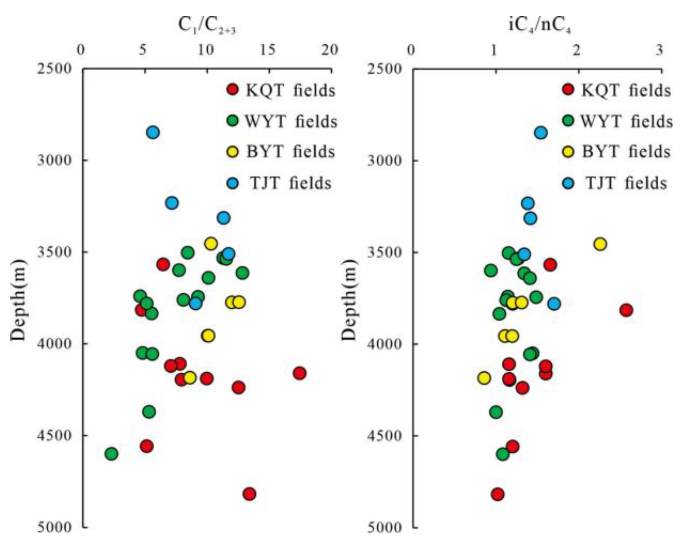 Energies 16 06529 g012
