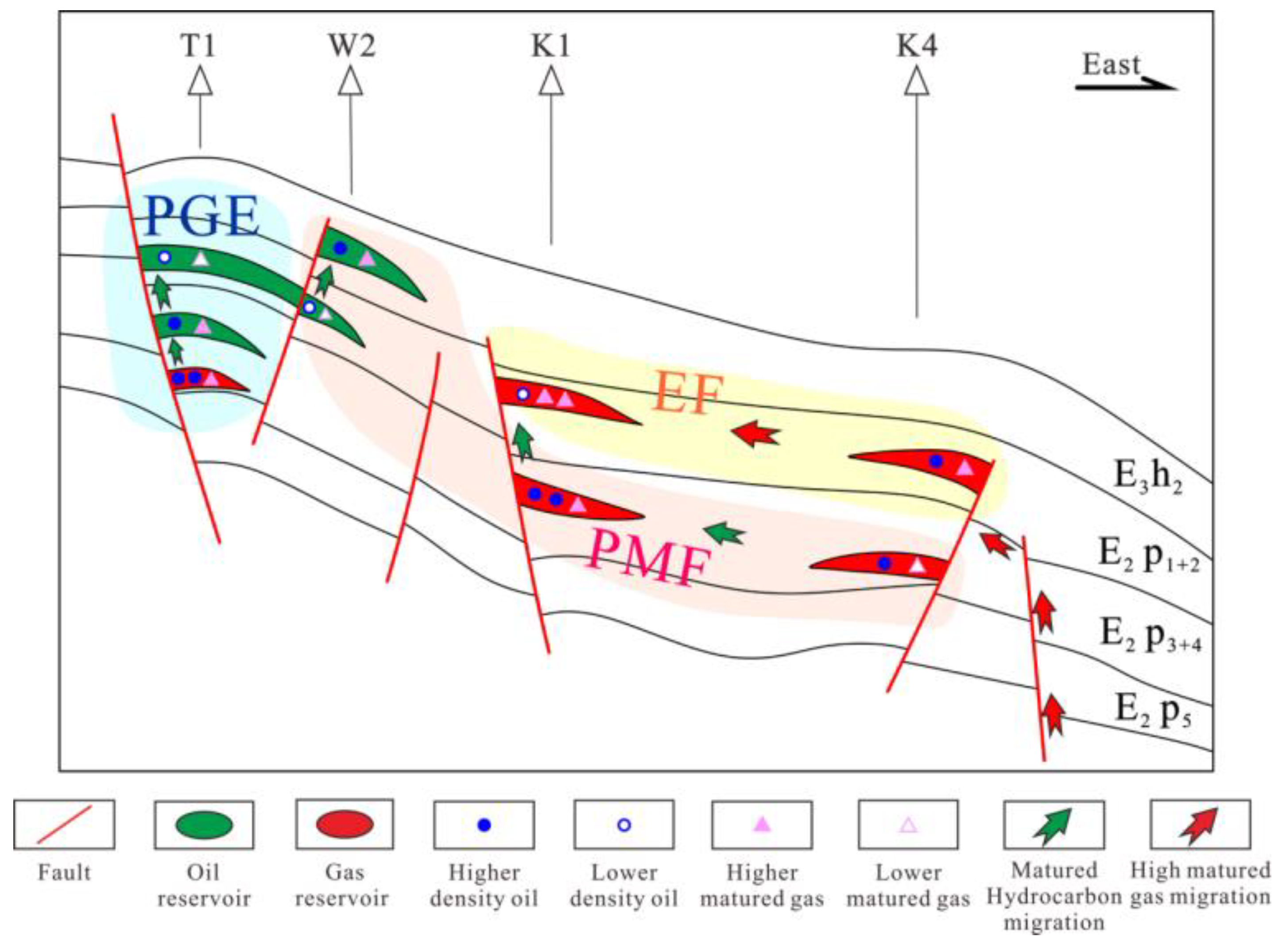 Energies 16 06529 g014