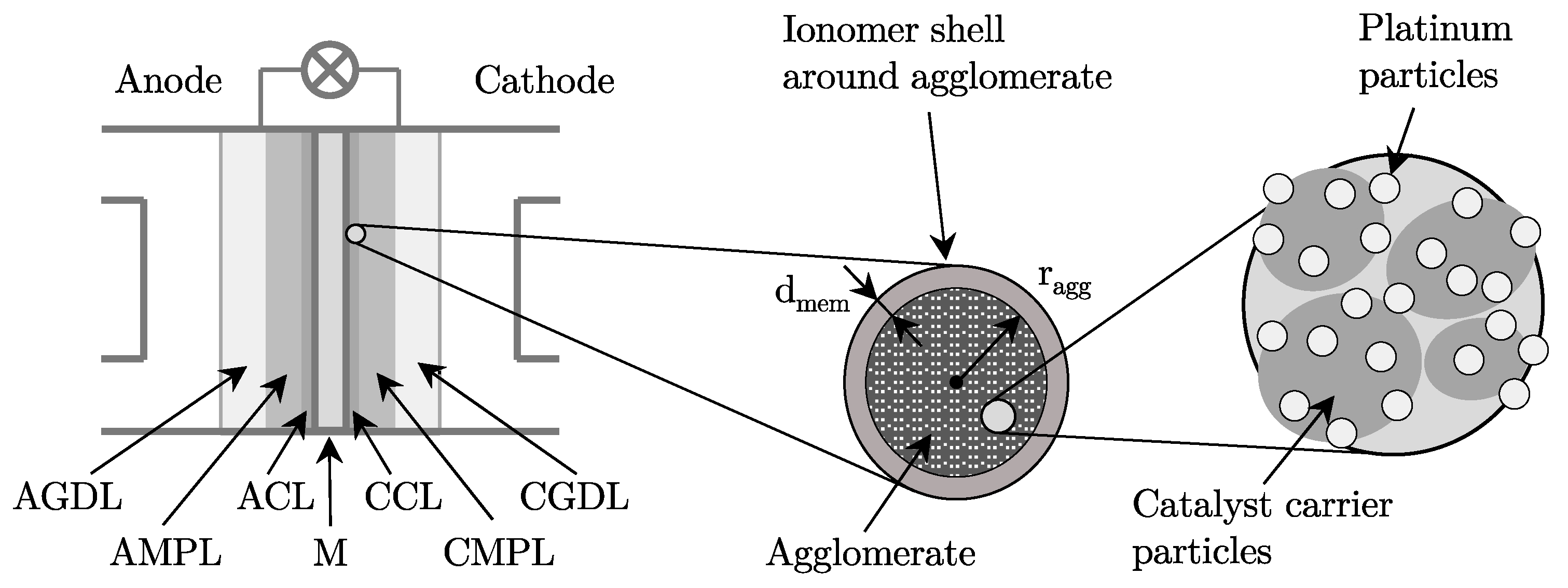 Energies 16 06534 g003