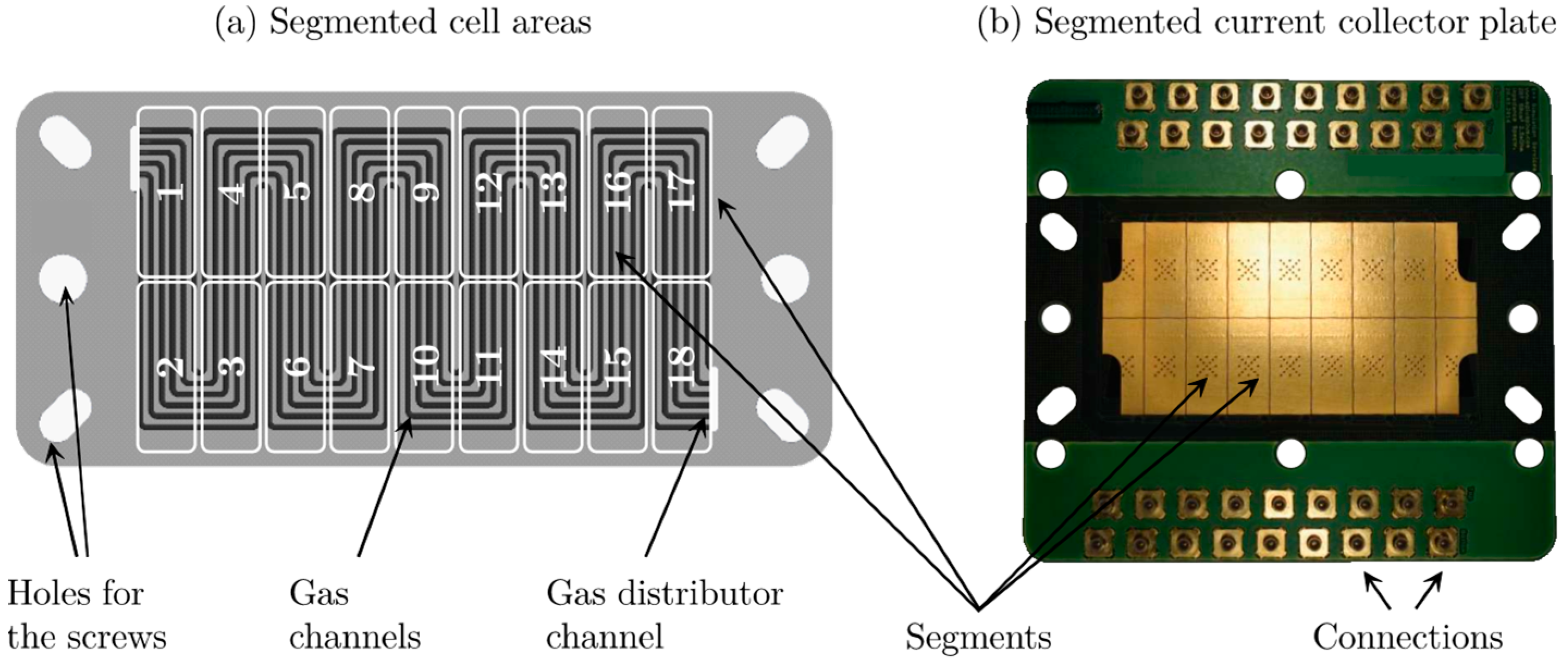 Energies 16 06534 g004