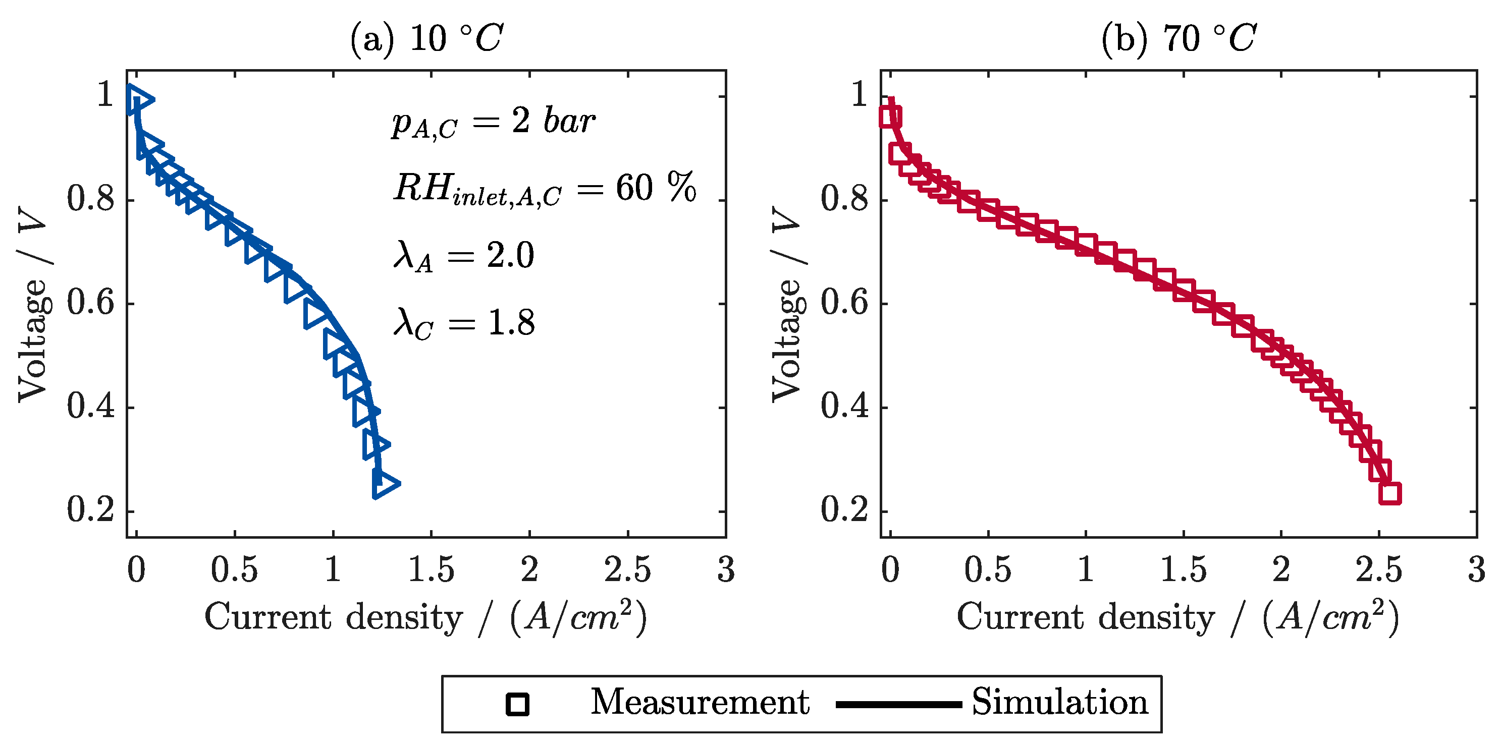 Energies 16 06534 g005