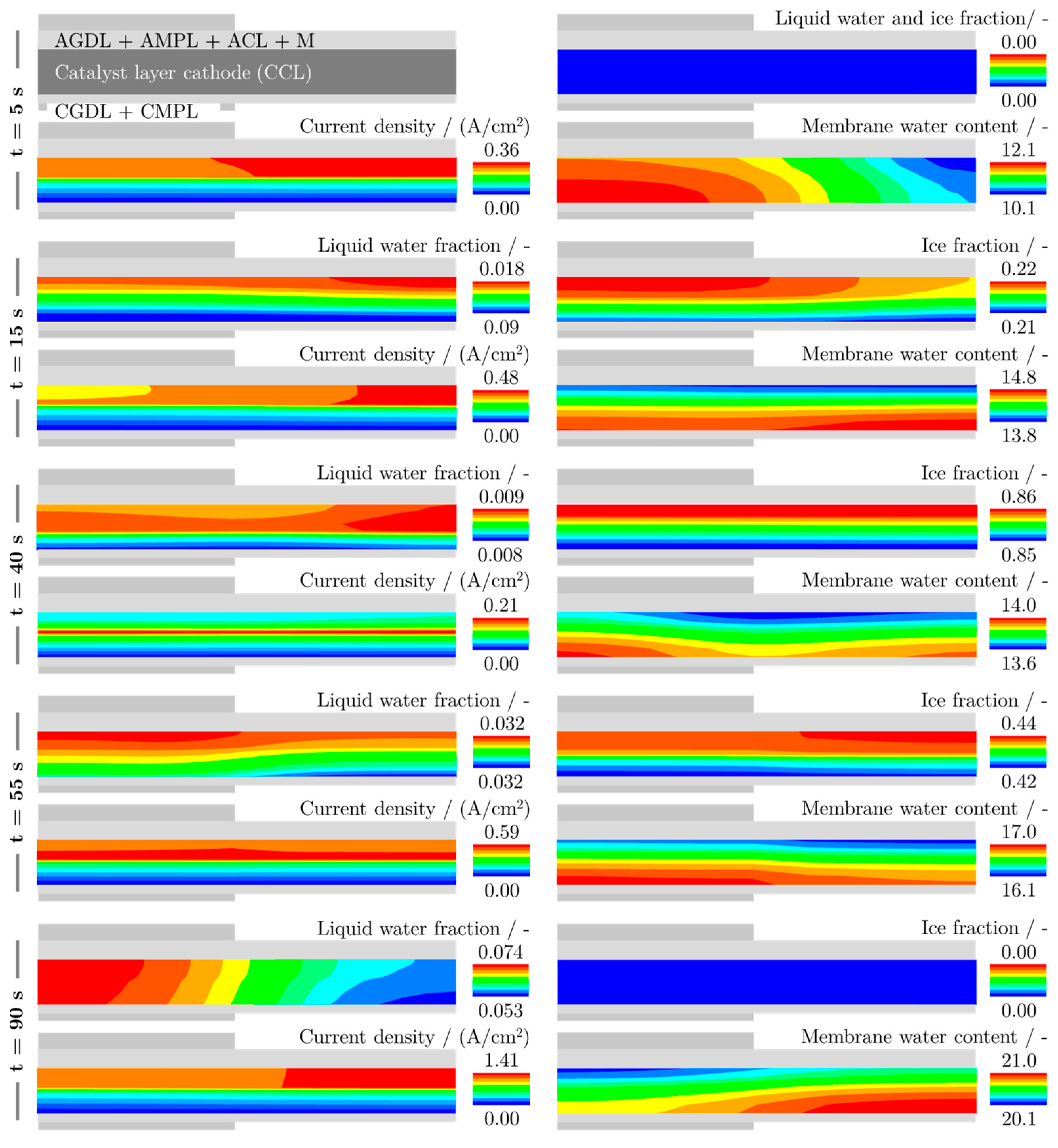 Energies 16 06534 g012