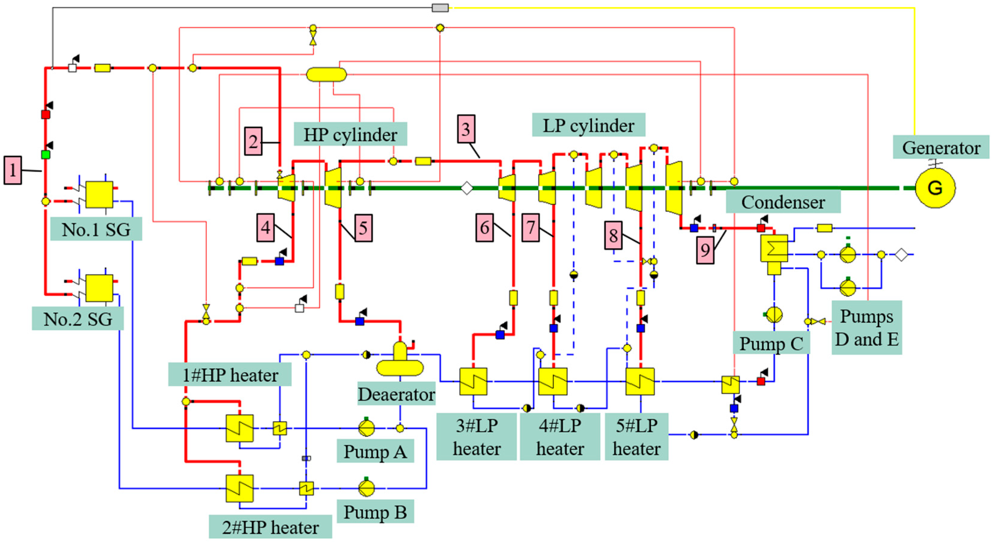 Energies 16 06560 g004