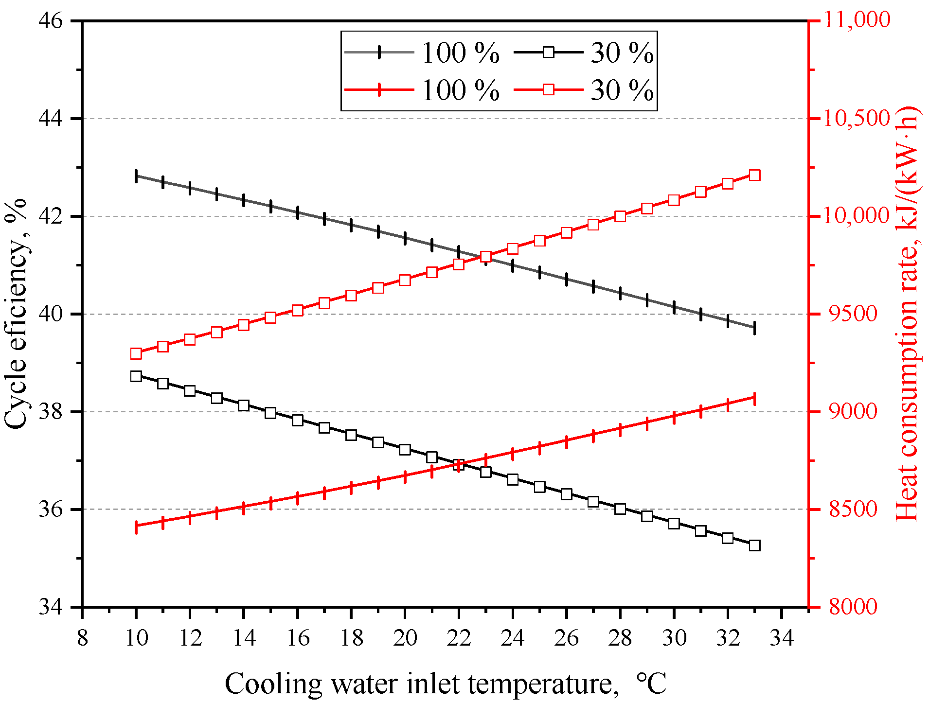 Energies 16 06560 g009