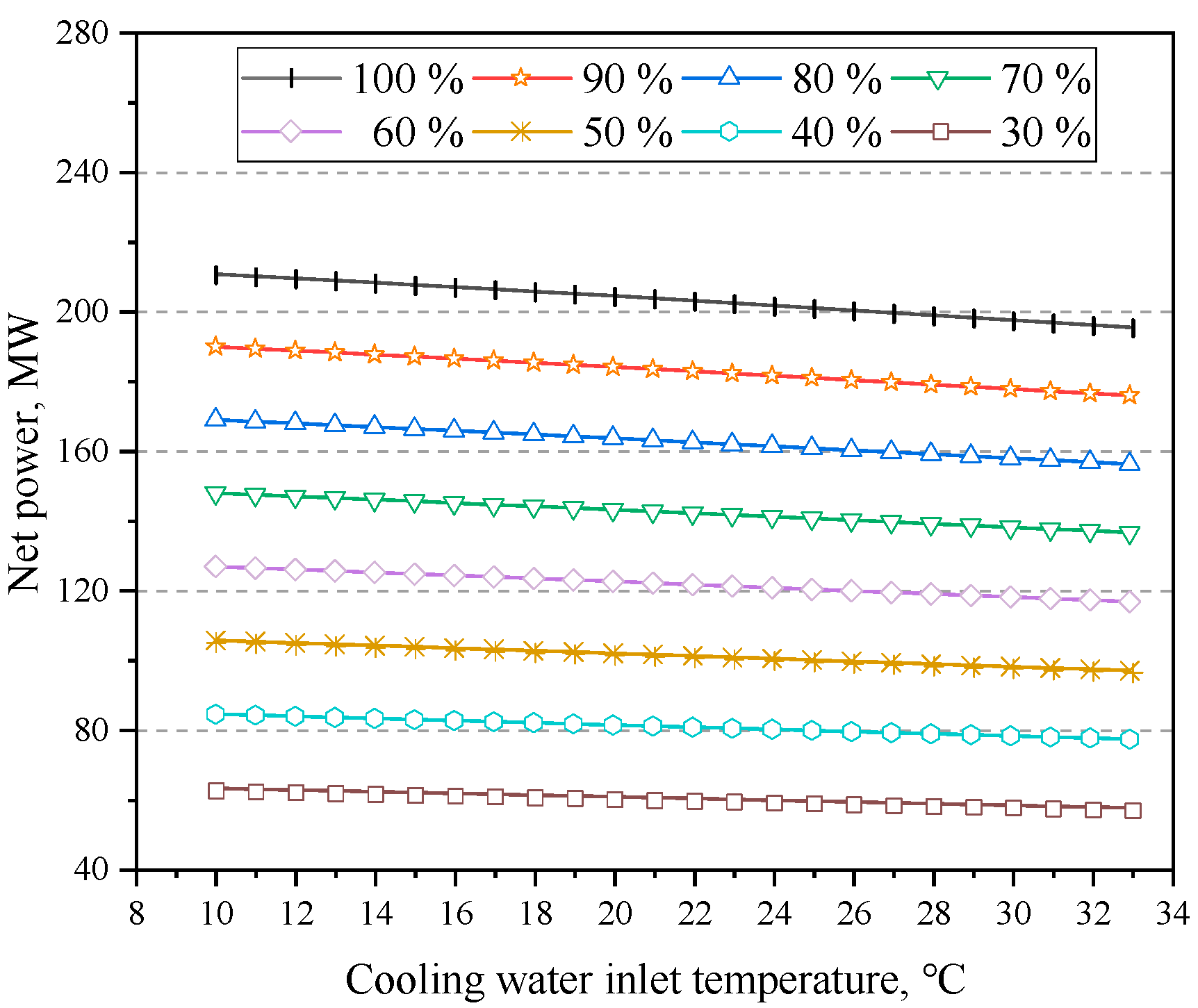 Energies 16 06560 g010