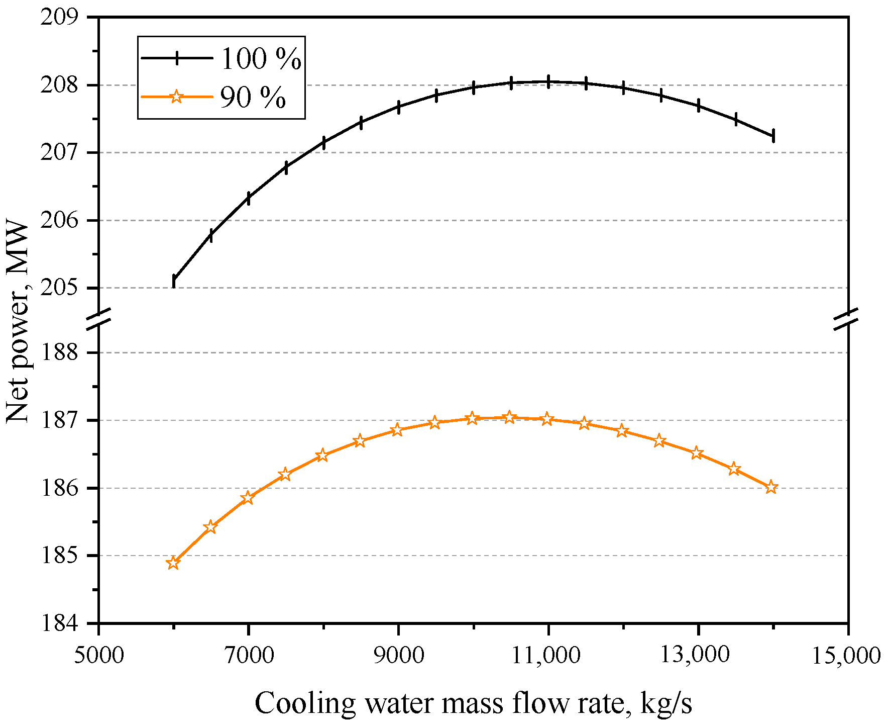 Energies 16 06560 g014