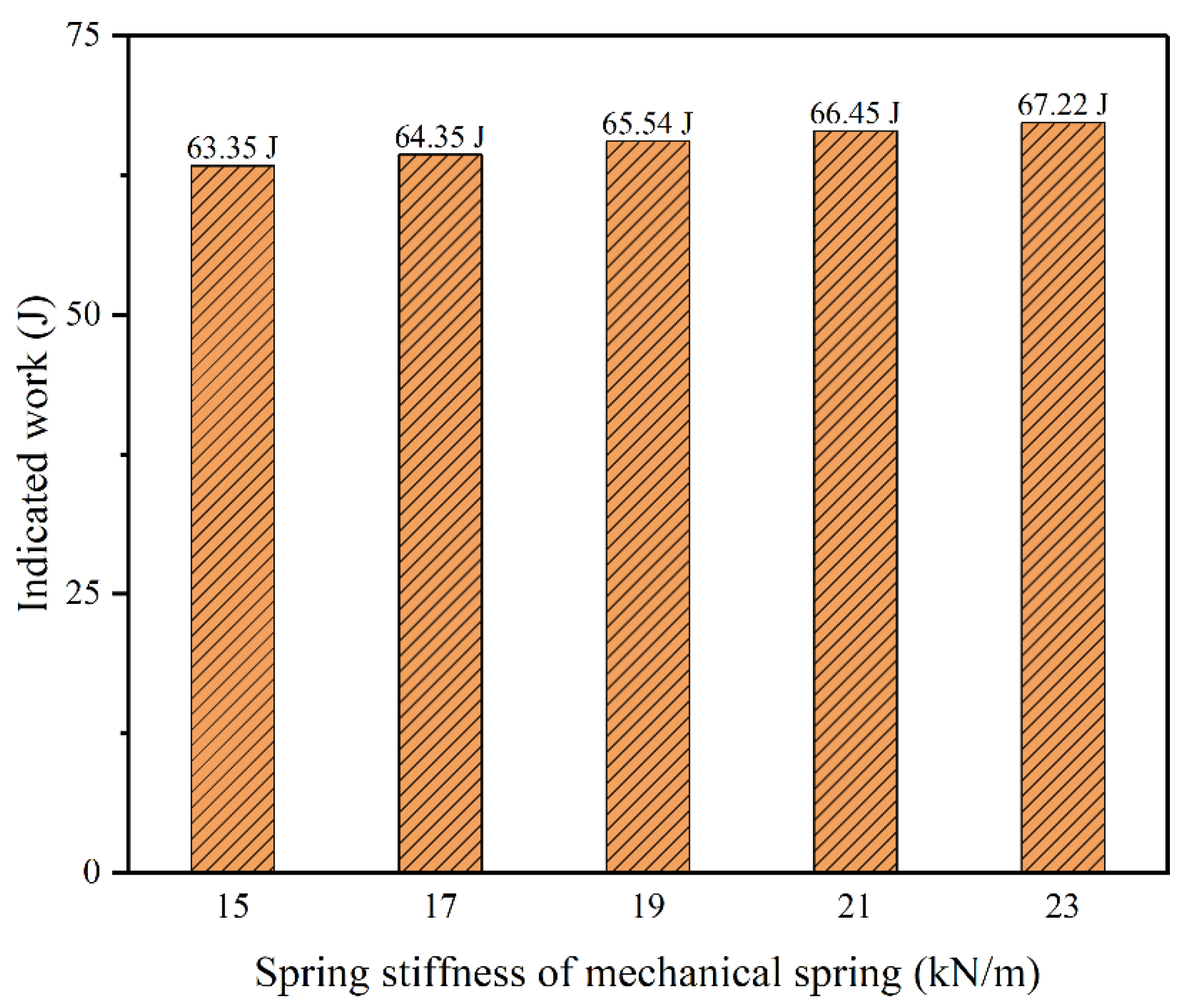 Energies 16 06570 g011