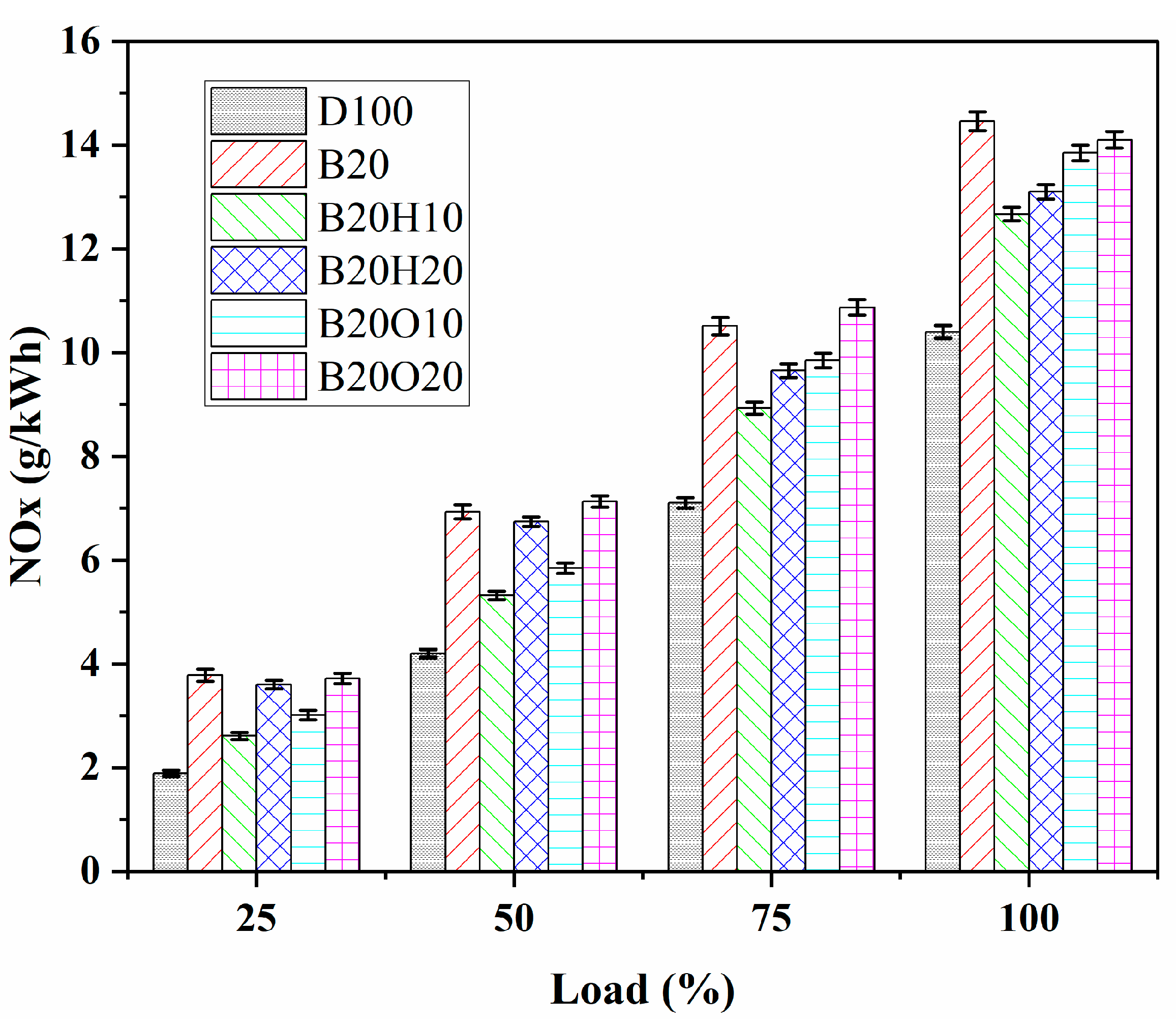 Energies 16 06582 g010