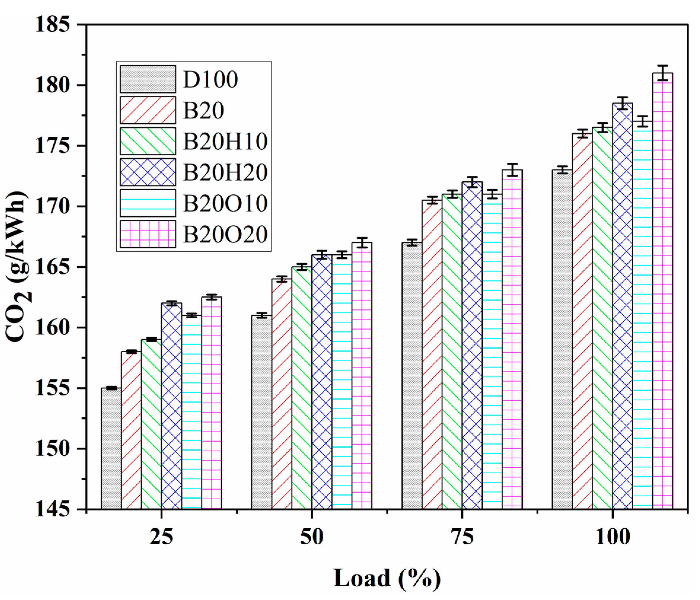 Energies 16 06582 g011