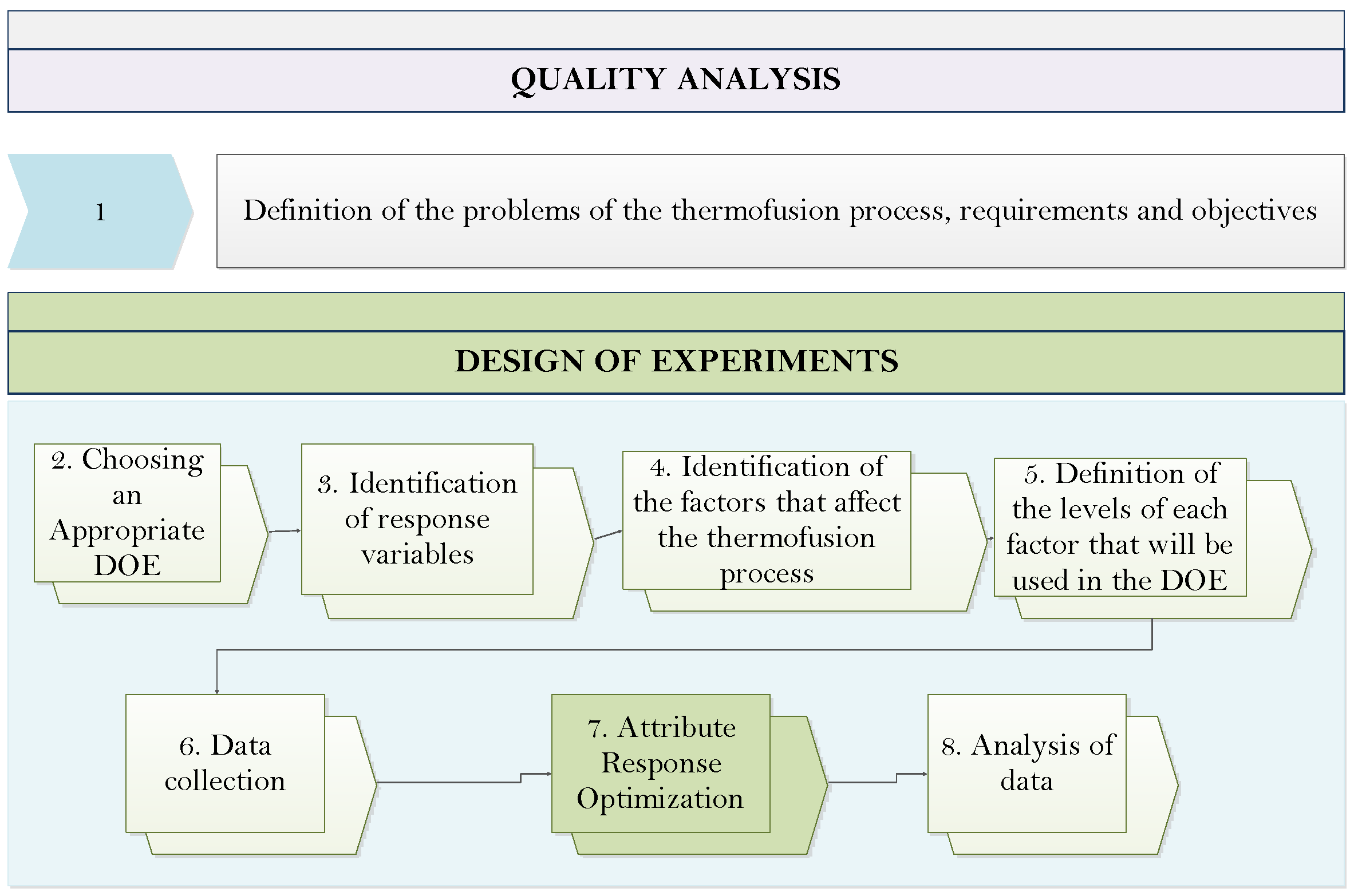 Energies 16 06583 g001