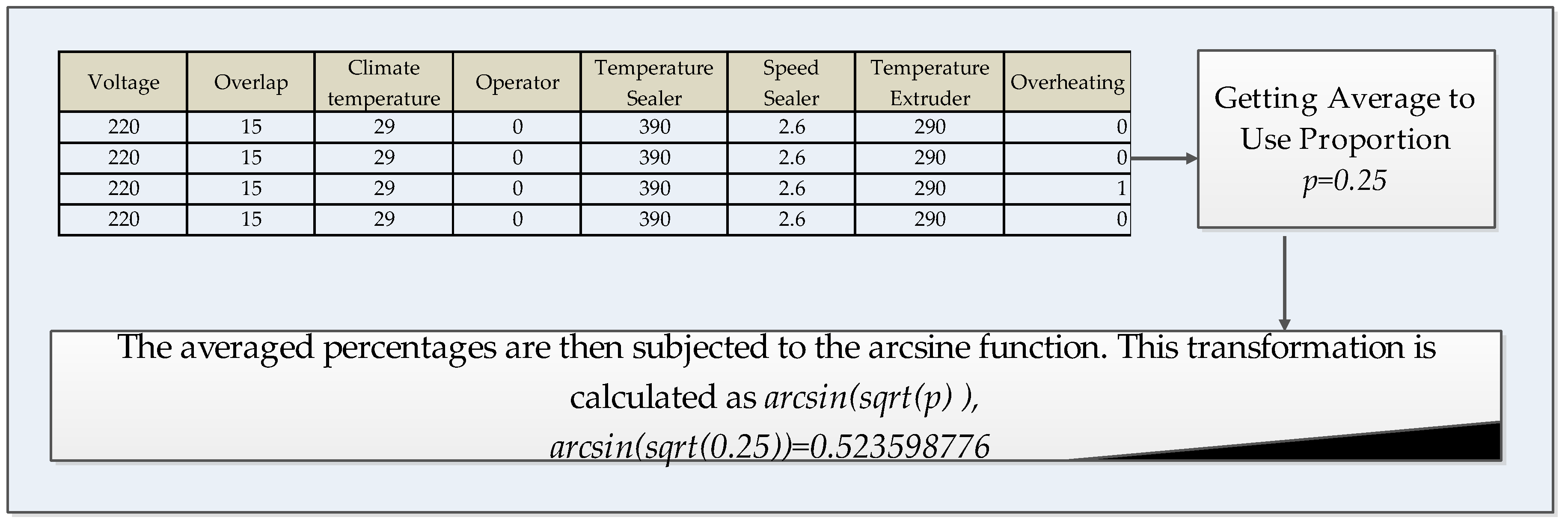 Energies 16 06583 g007
