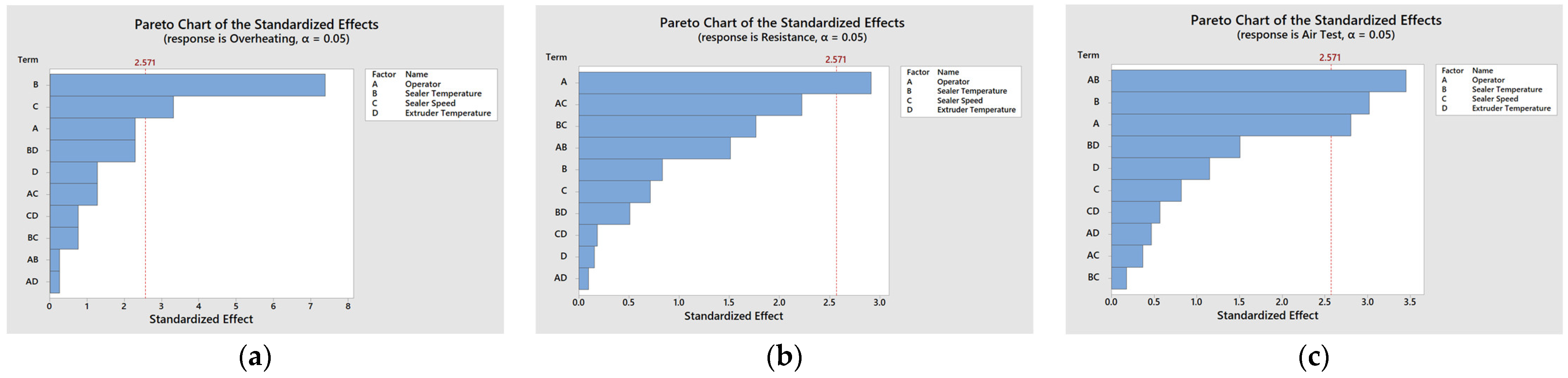 Energies 16 06583 g008