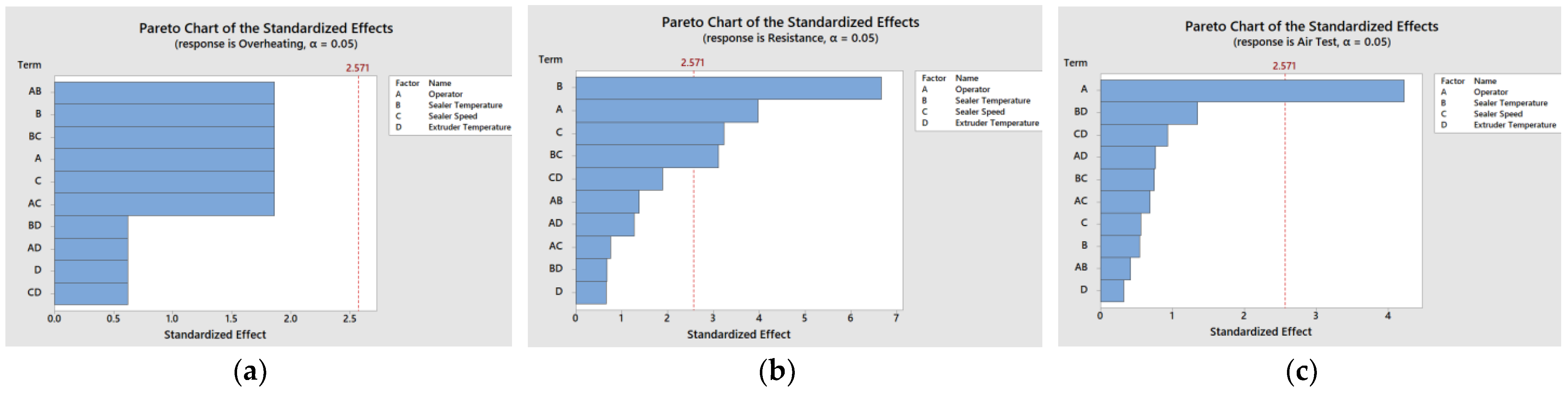 Energies 16 06583 g009
