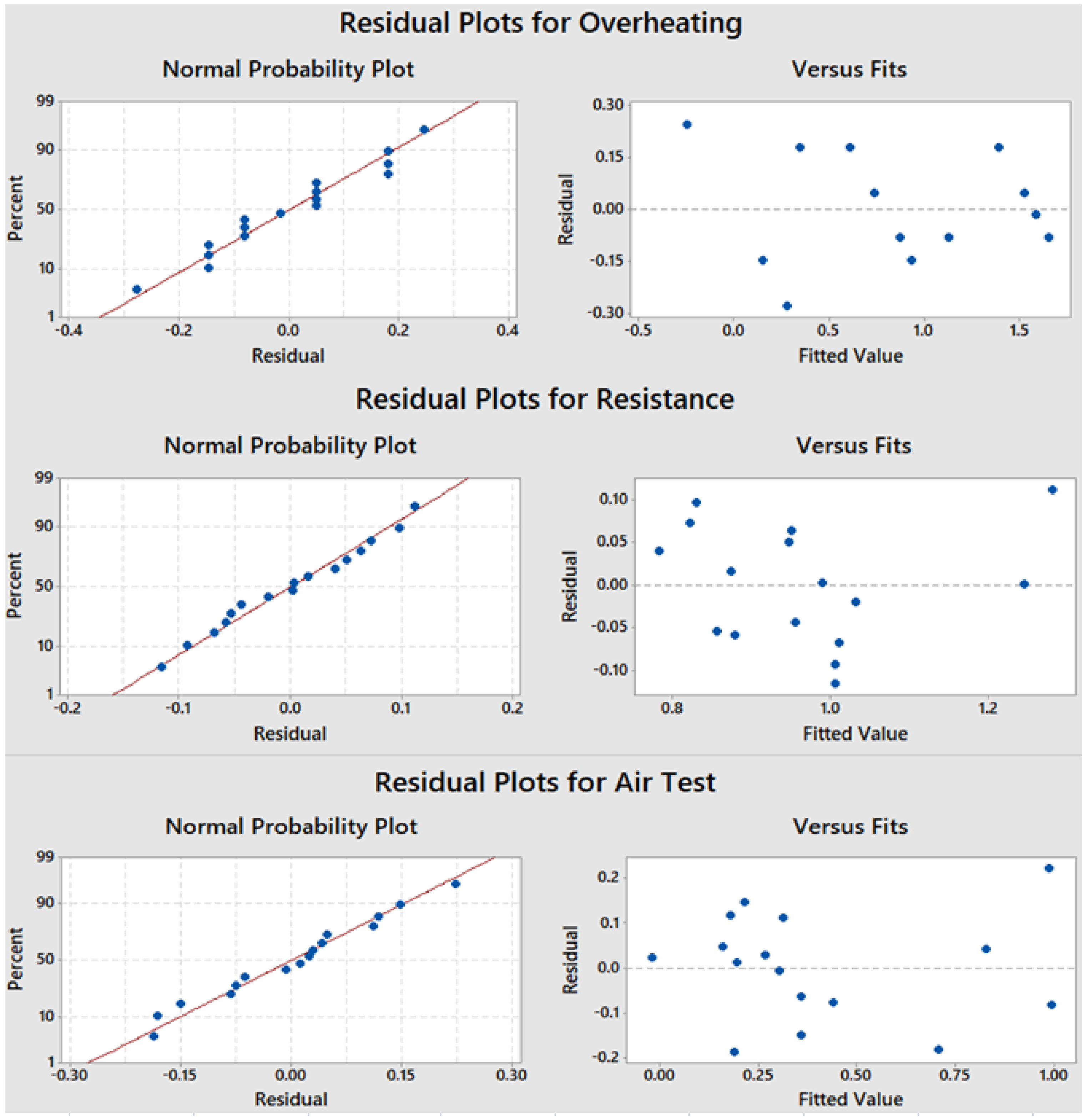 Energies 16 06583 g011