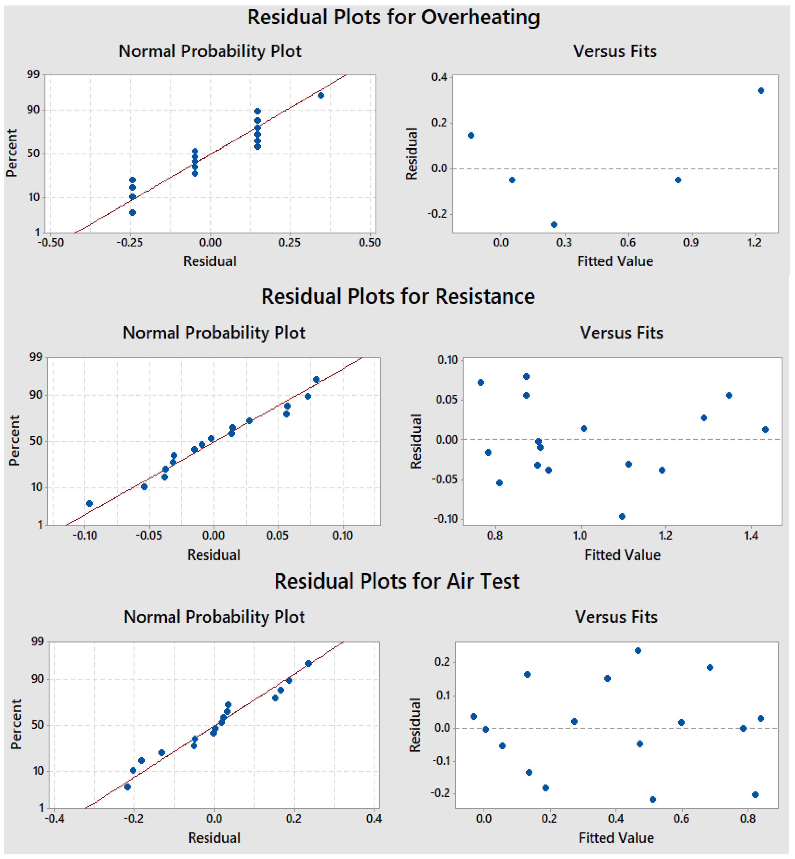 Energies 16 06583 g012