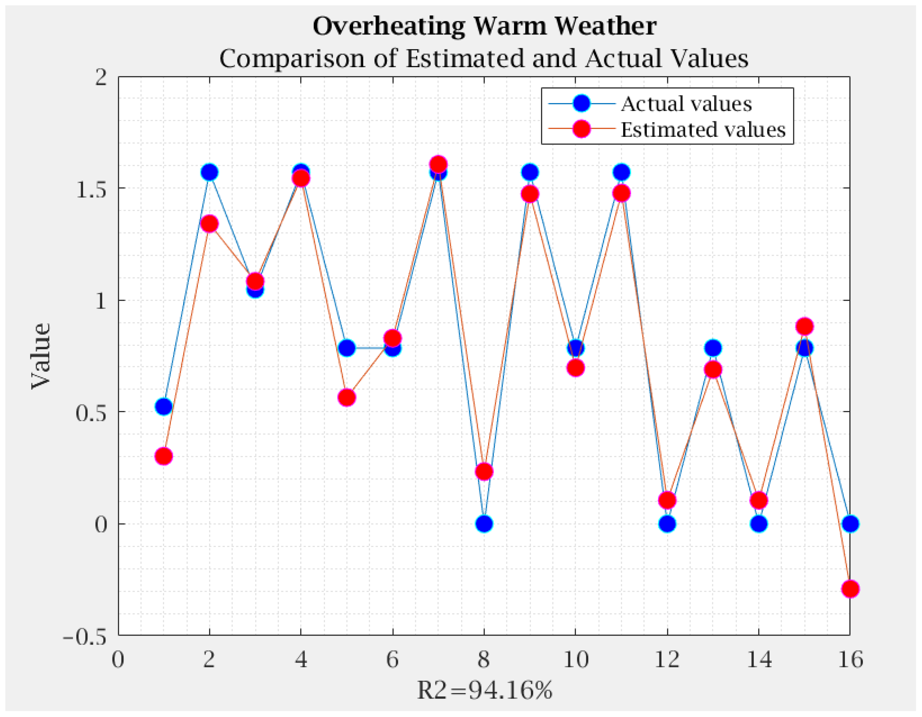 Energies 16 06583 g013