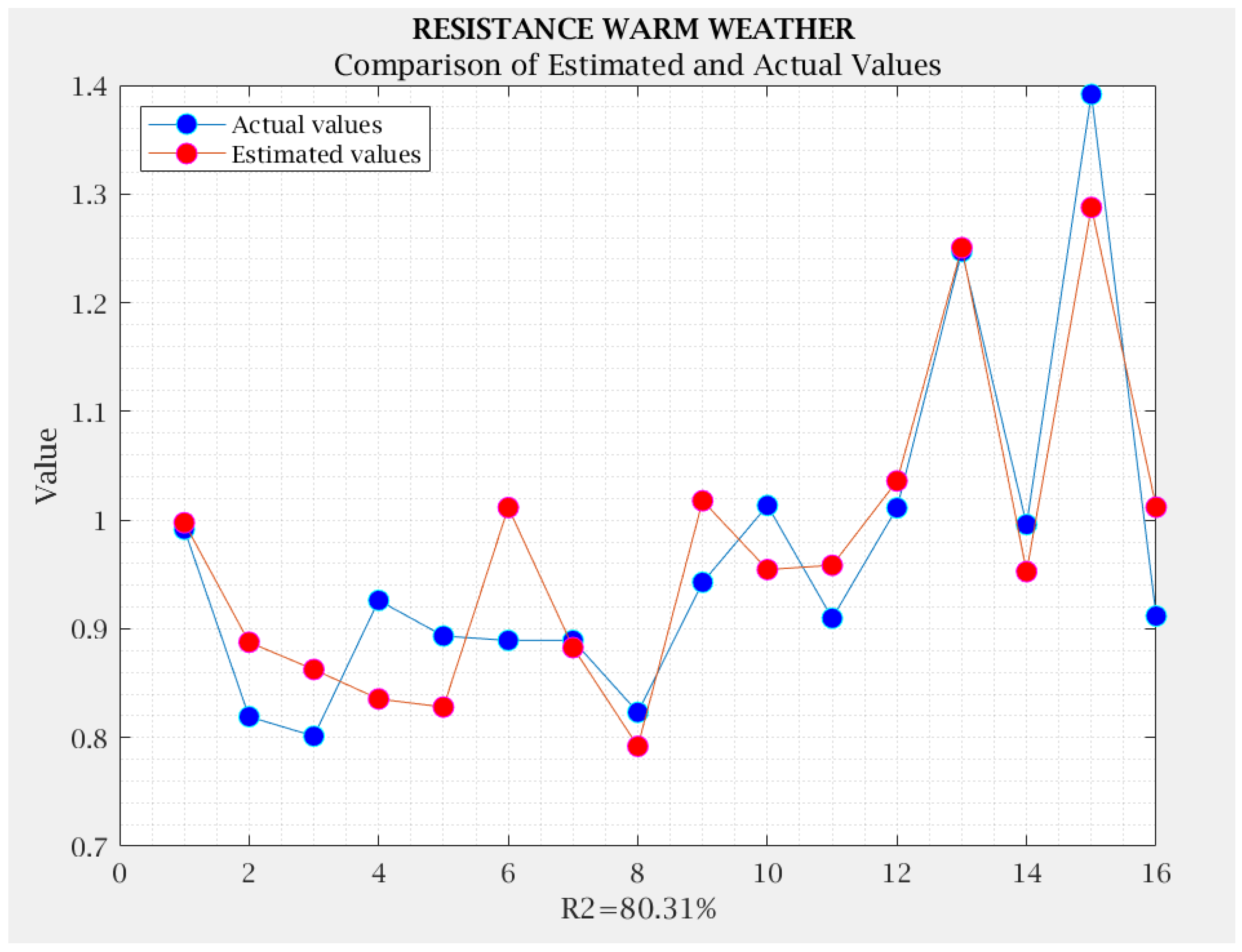Energies 16 06583 g014