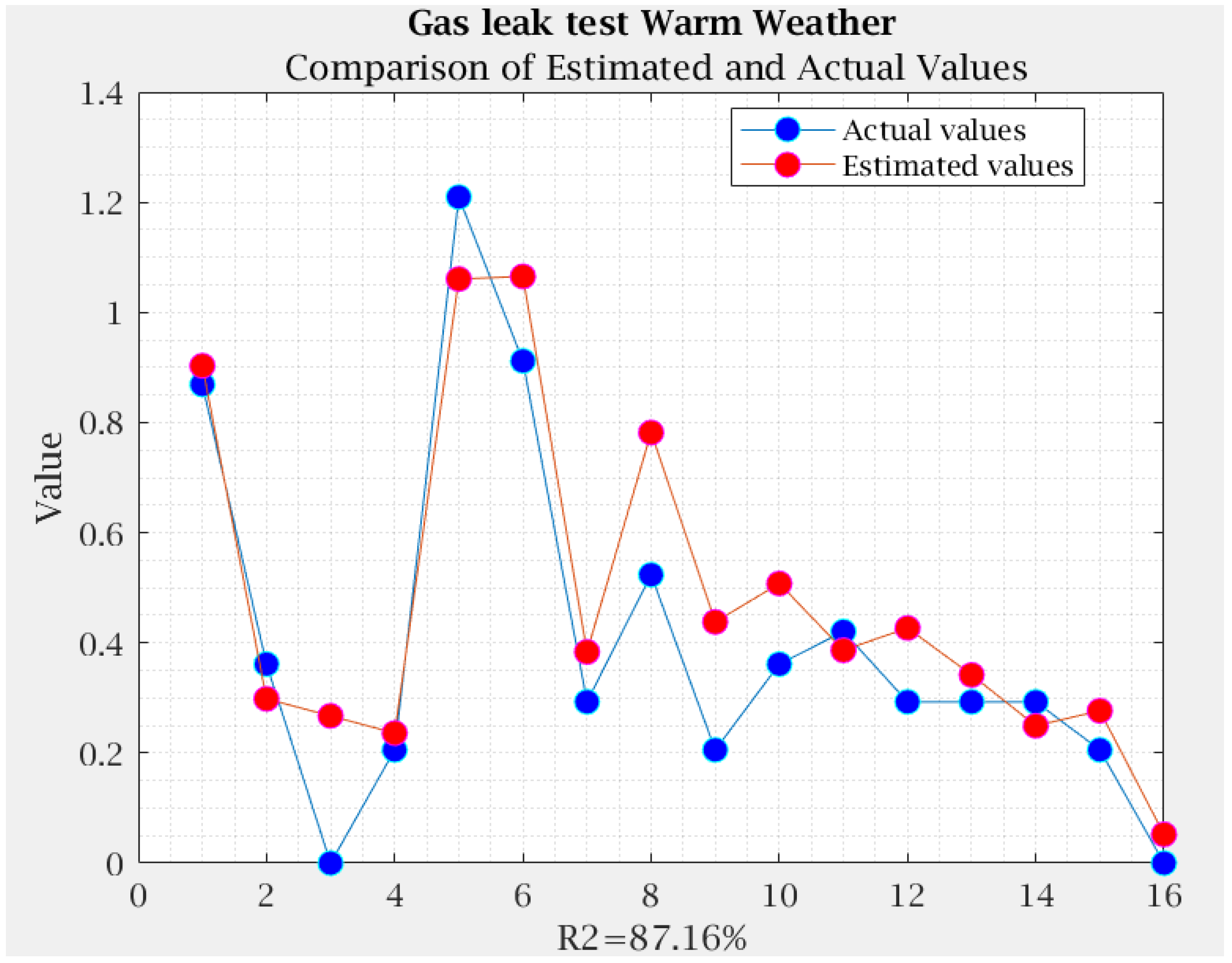 Energies 16 06583 g015