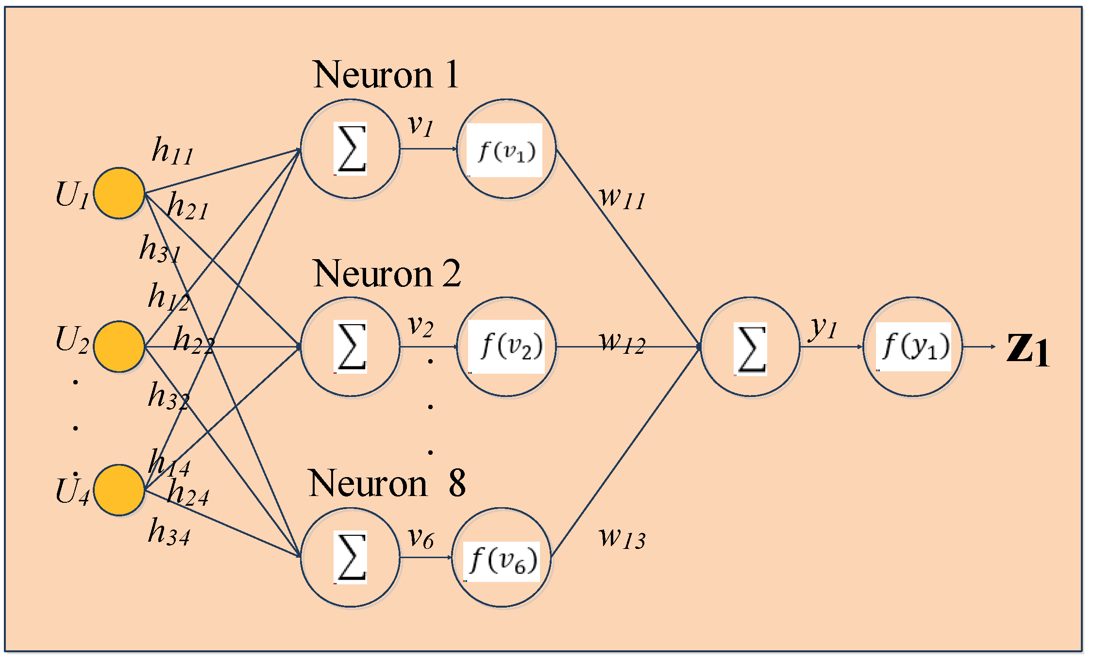 Energies 16 06583 g019
