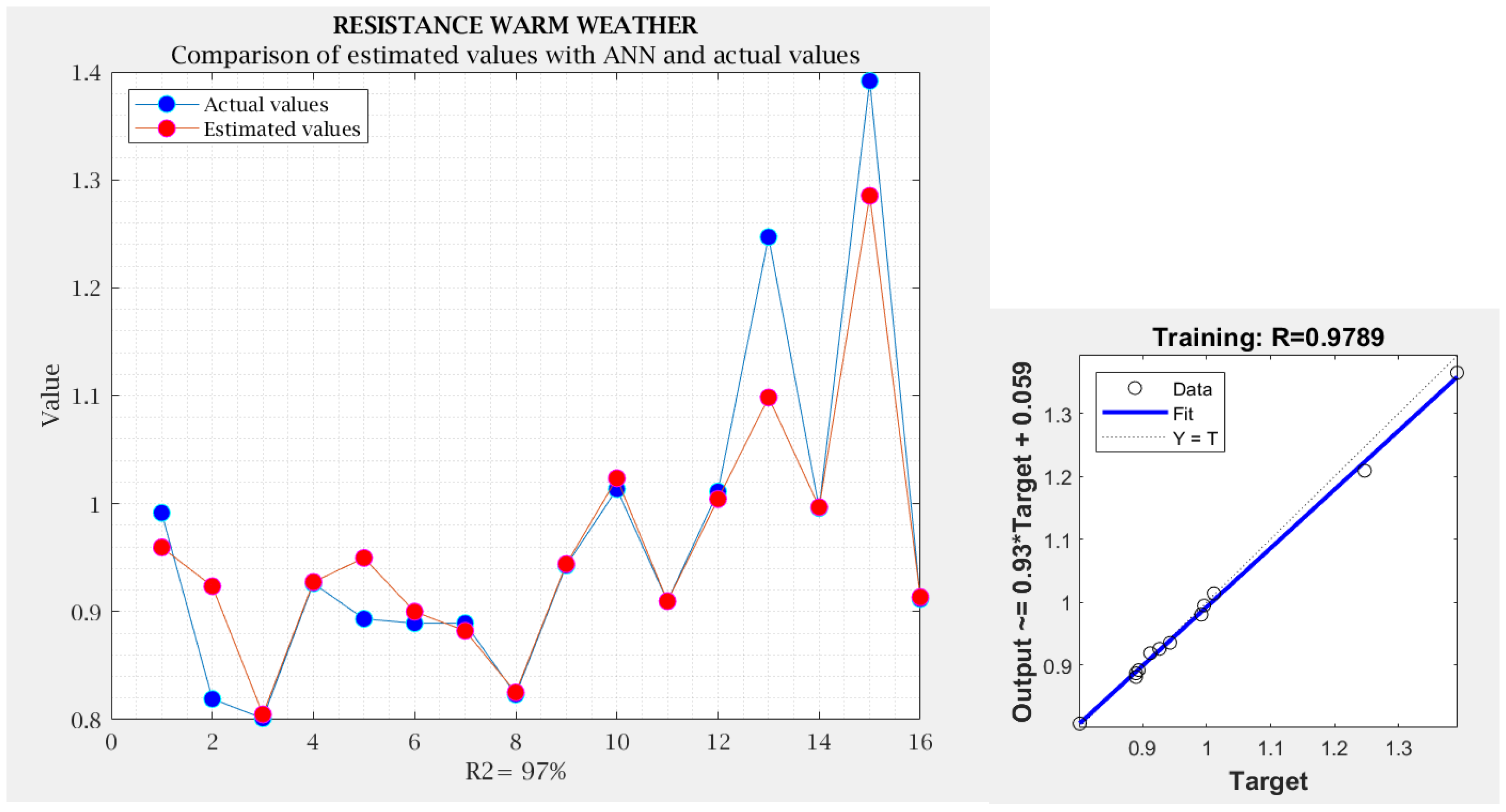 Energies 16 06583 g022