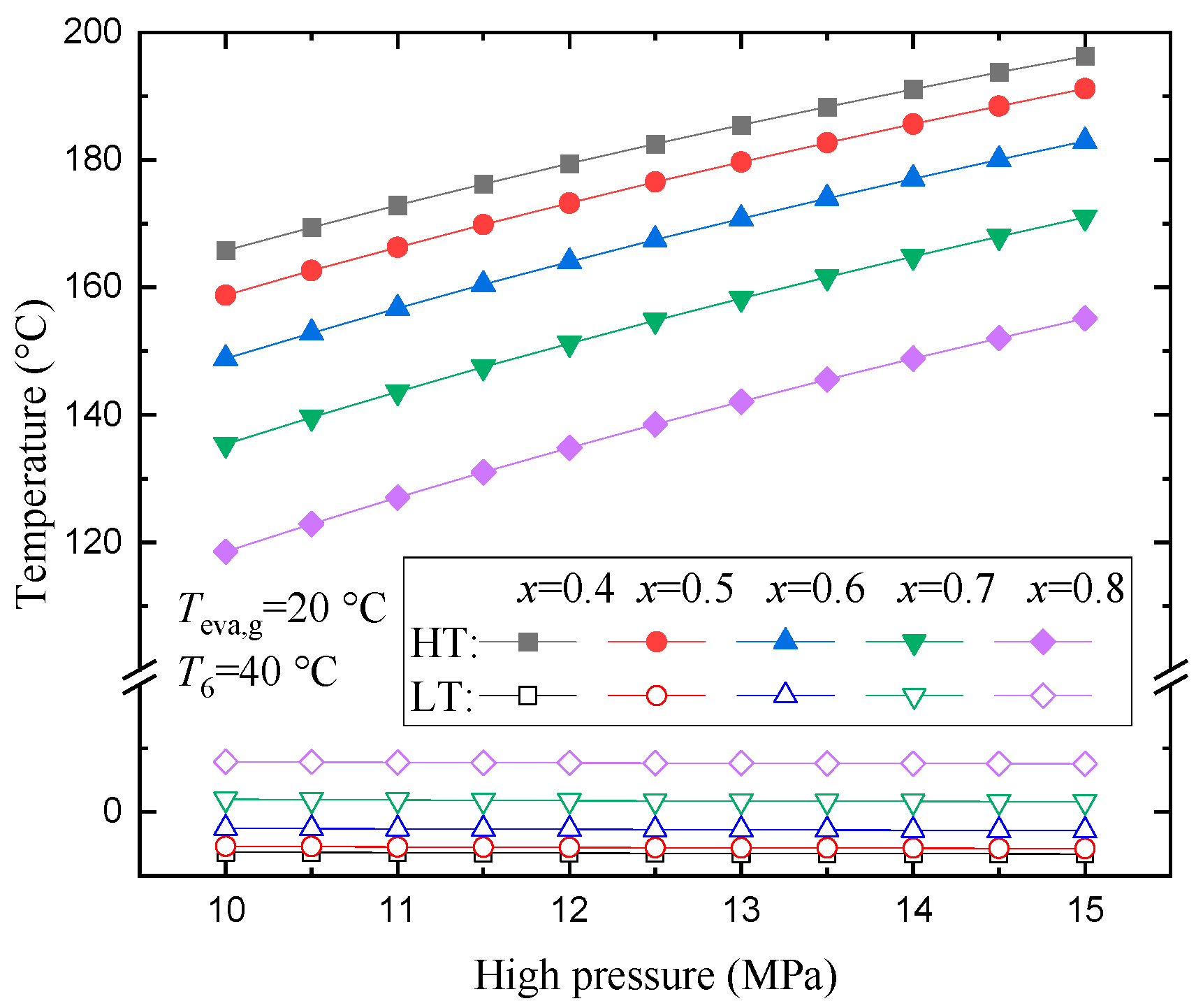 Energies 16 06587 g002