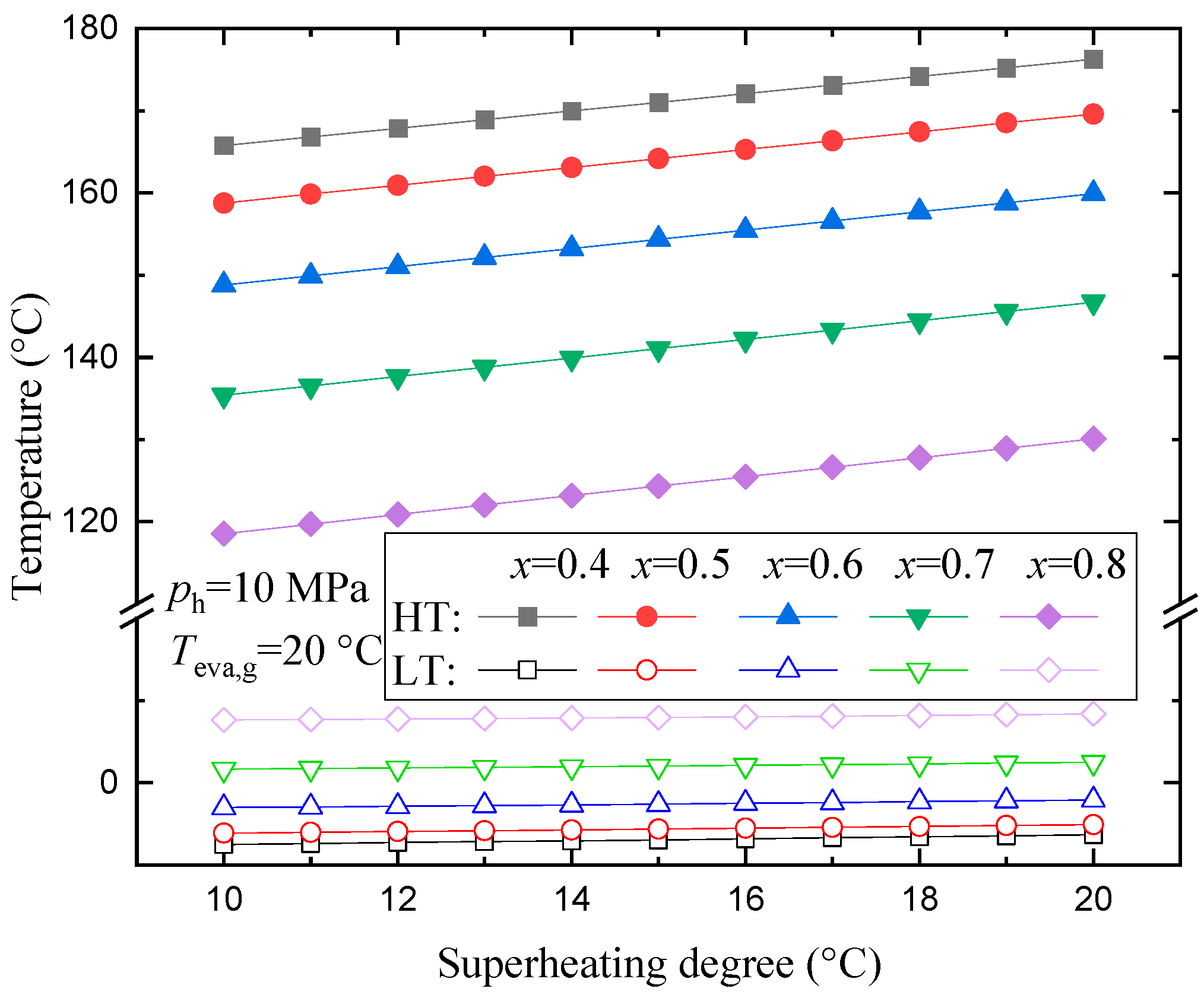 Energies 16 06587 g005