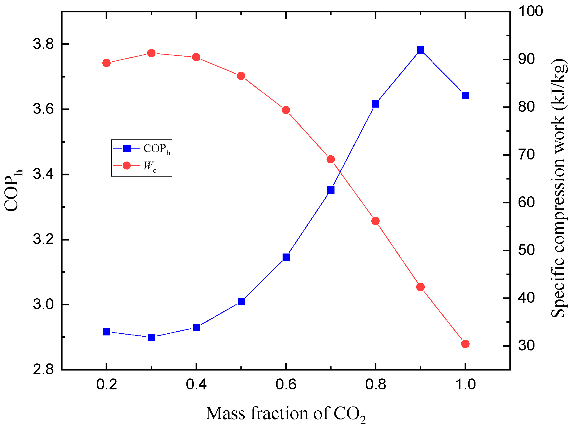 Energies 16 06587 g011